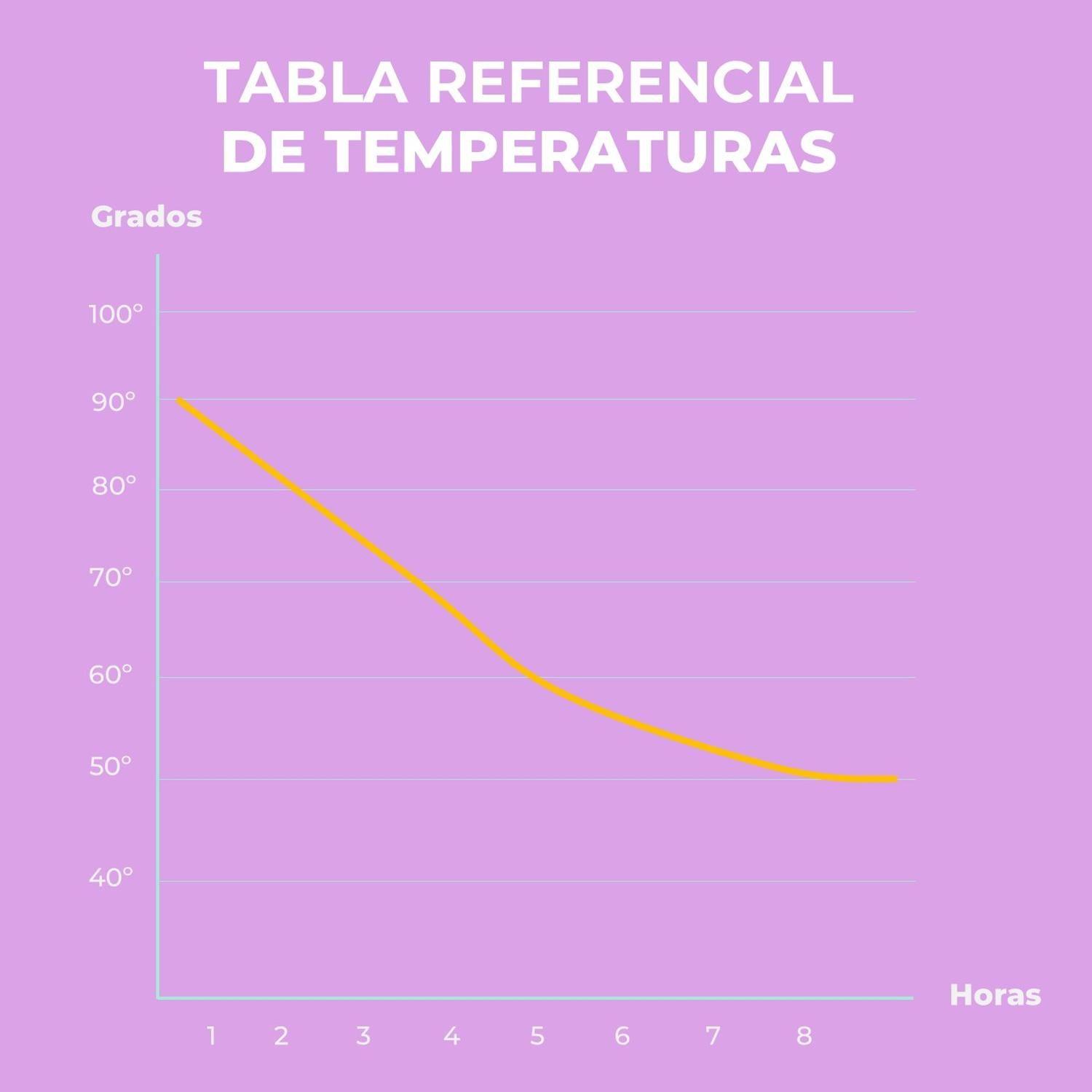 Termo Mug Para Cafe Vaso Termico Mug Buffer 600 ml Sellable rosa-5