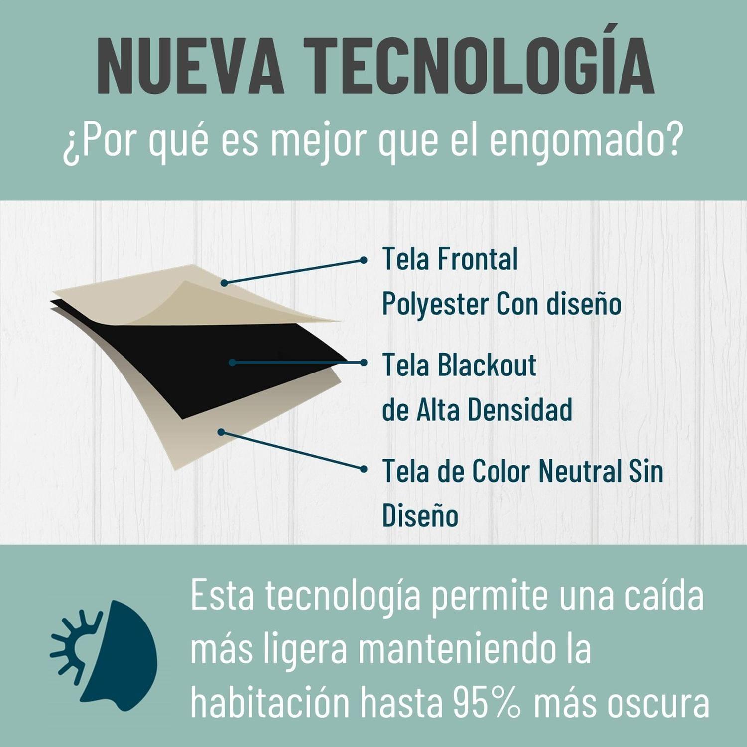 Cortina Blackout 95%, Son 2 Paños De 140x220cm CasaTua-3