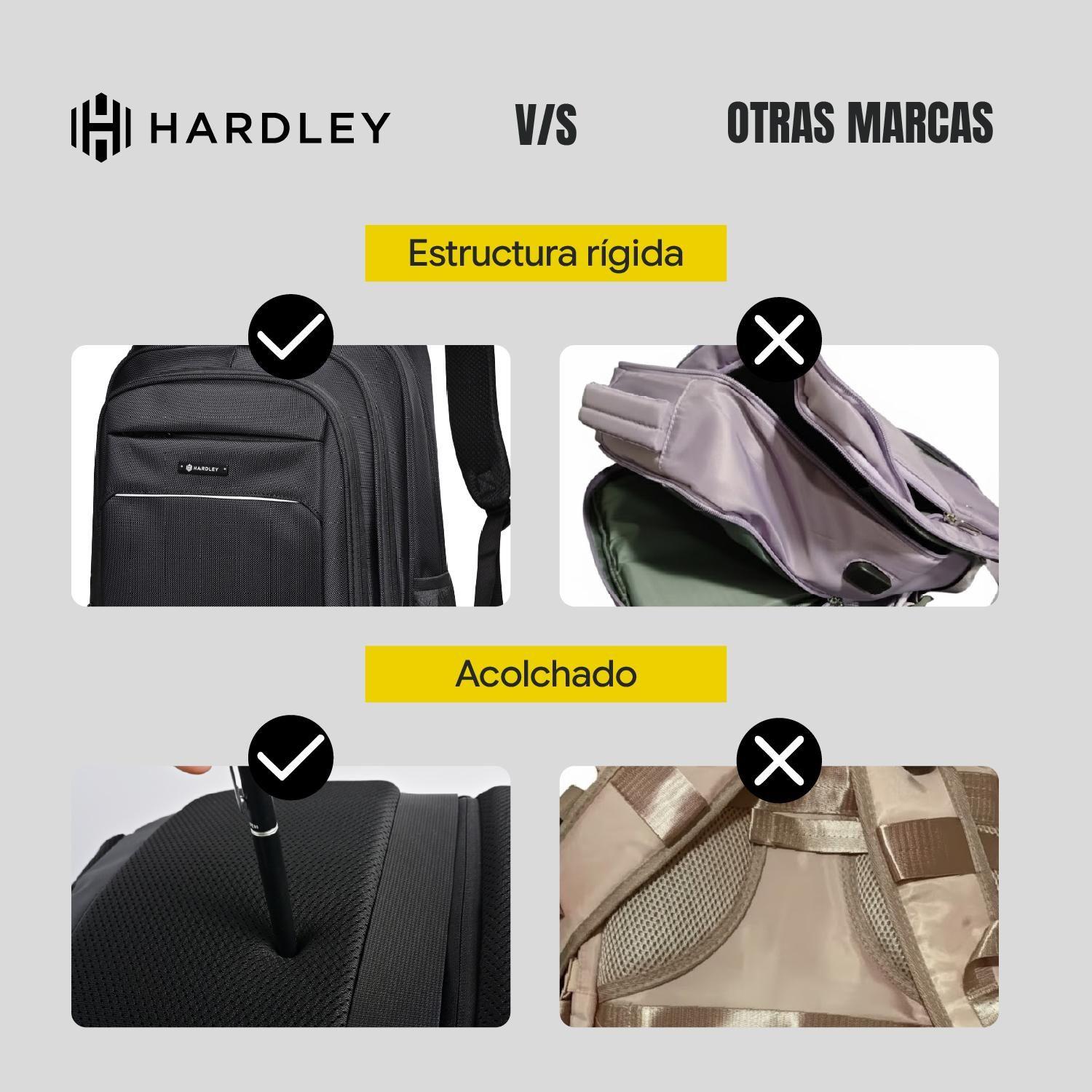 Mochila Notebook Impermeable Antirrobo Balistica 23 lt Hardley-3