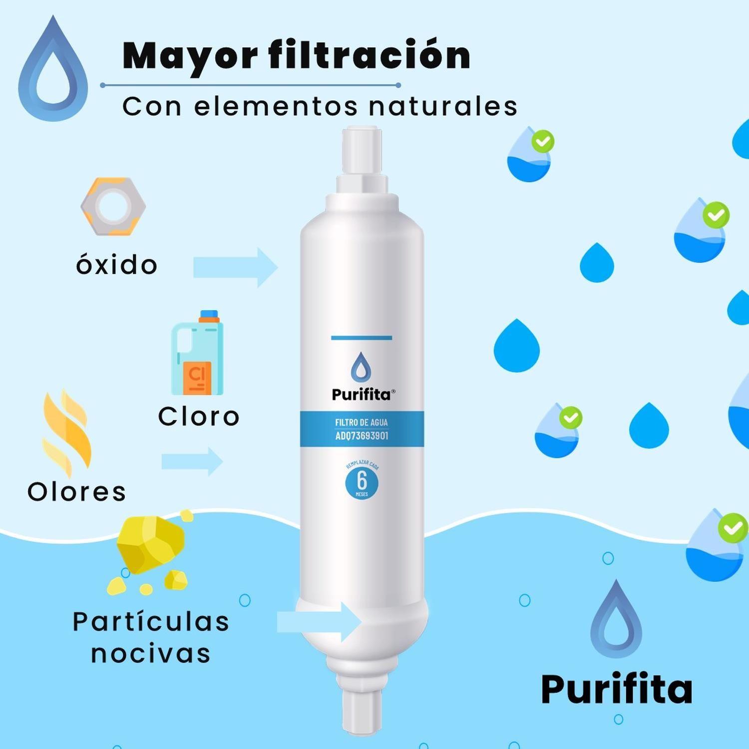 Filtro de Agua para Refrigerador LG Purifita ADQ73693901 x3-7