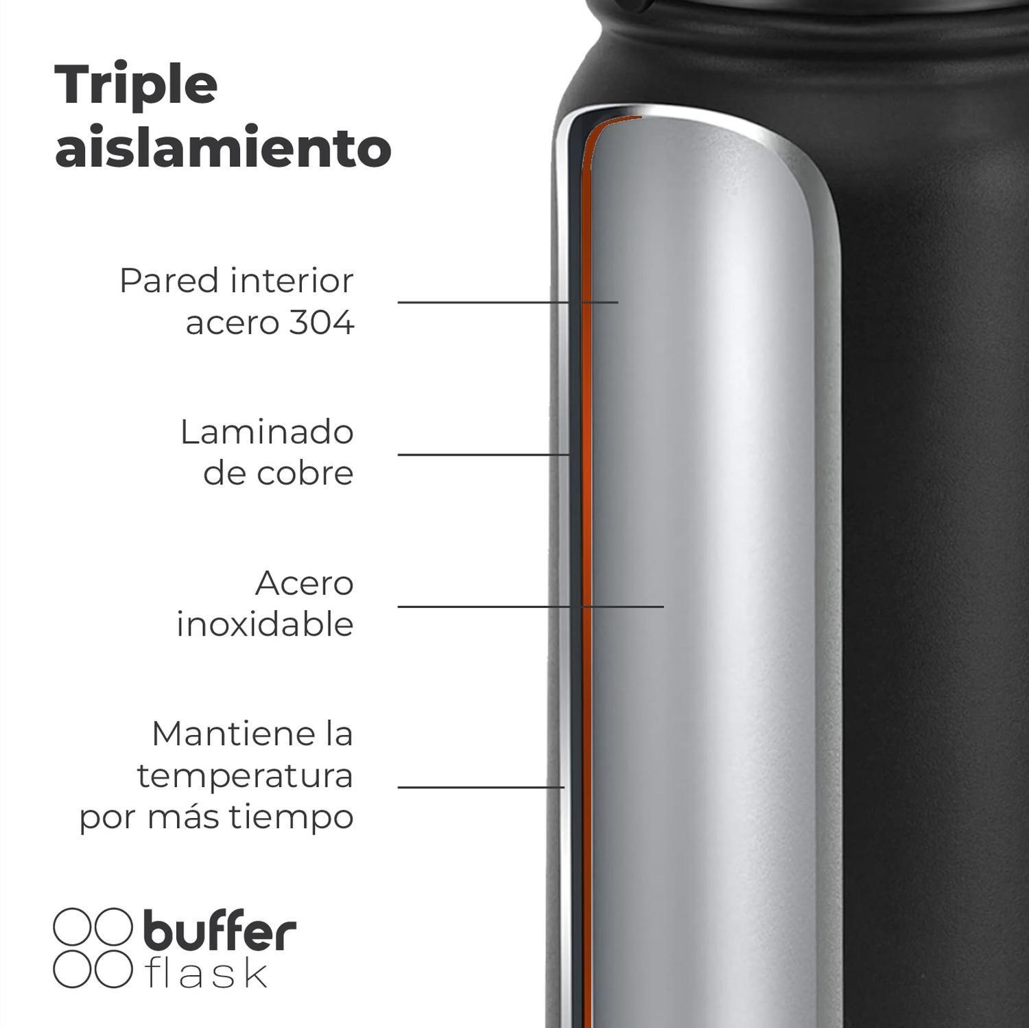 Termo Botella Termica Agua Buffer Acero Inox 1L x2-6