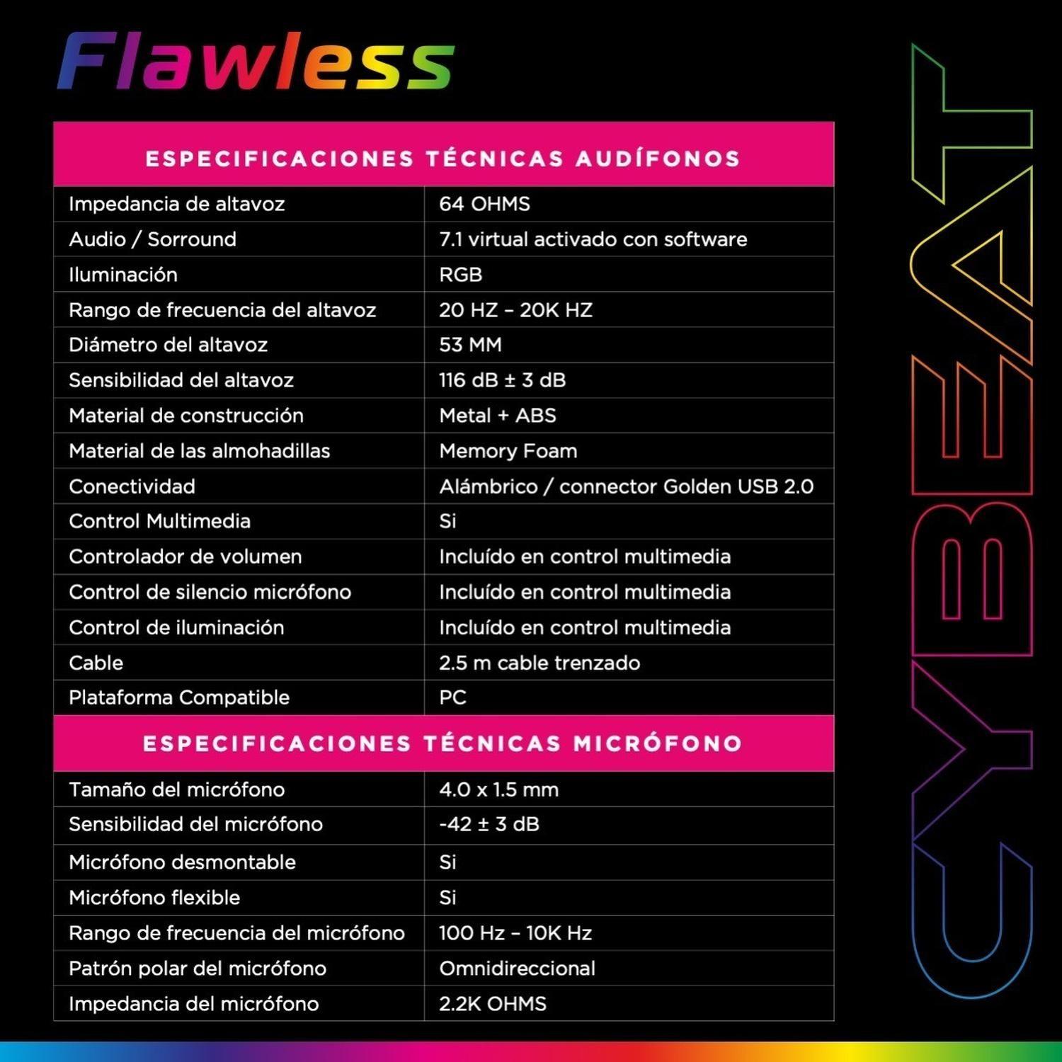 Audifonos Gamer Cybeat Flawless PC USB Luz RGB Driver 53mm-5