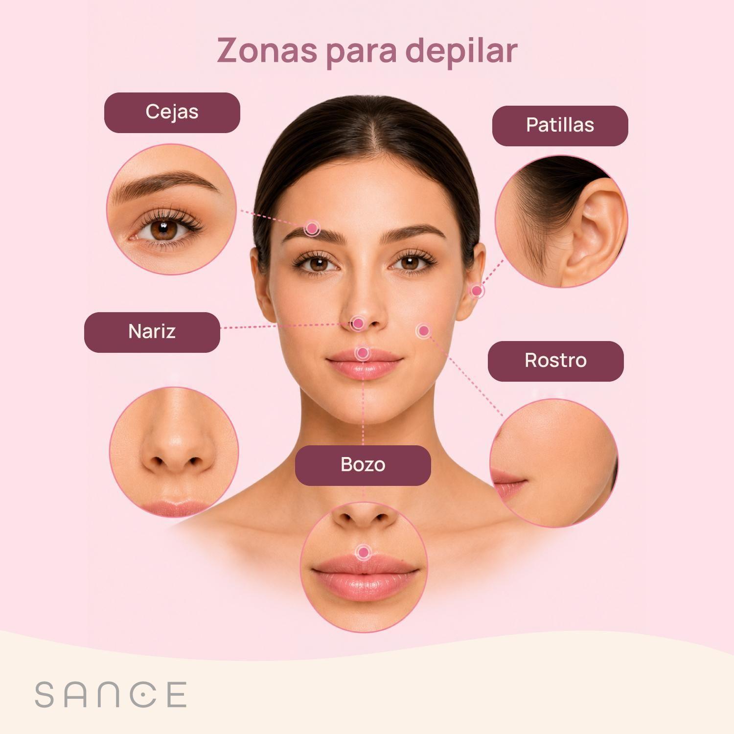 Depiladora Facial Afeitadora Rasuradora Mujer 5 en 1 Sance-2