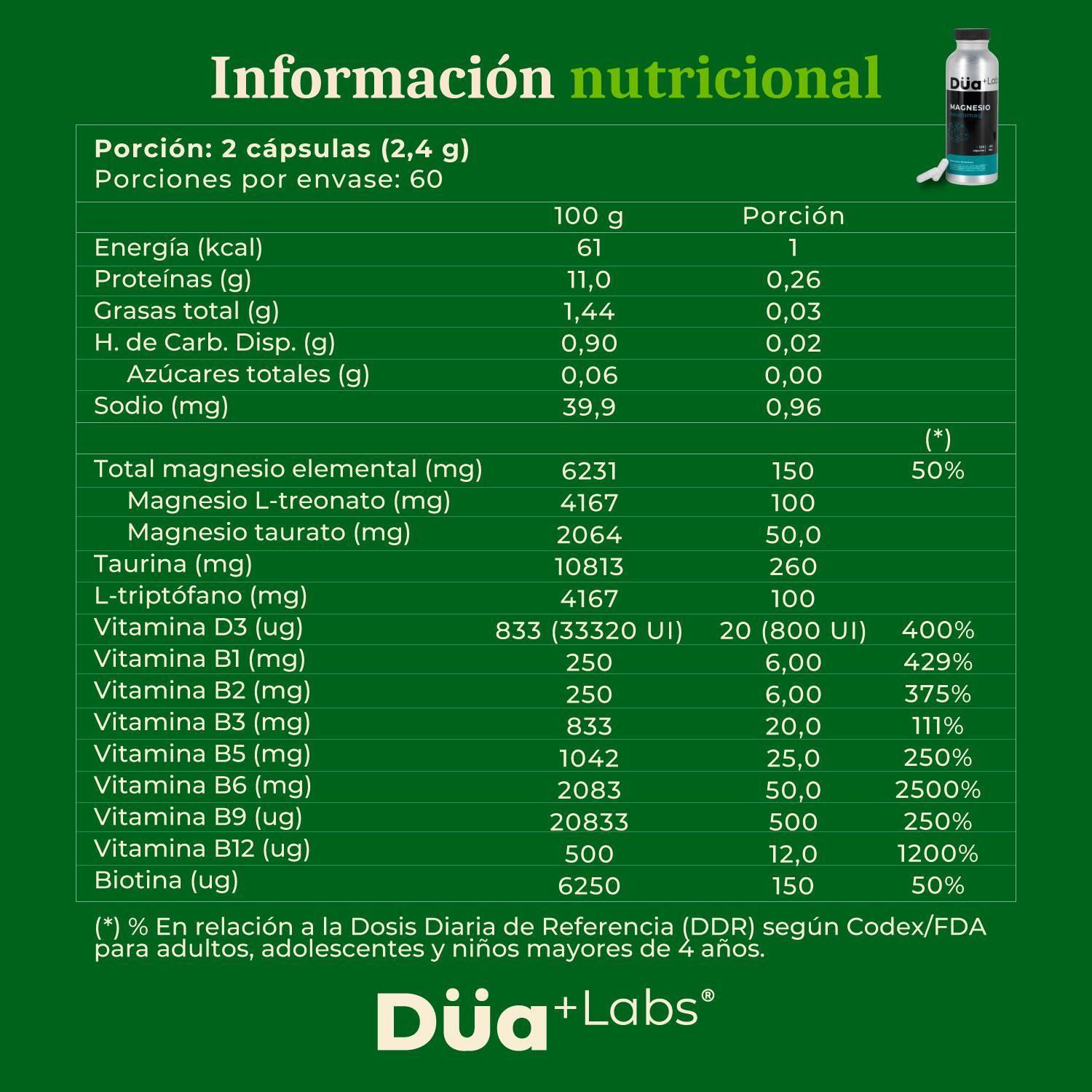 Magnesio Neuromag Düa Labs® 120 Cápsulas Para 60 días-7