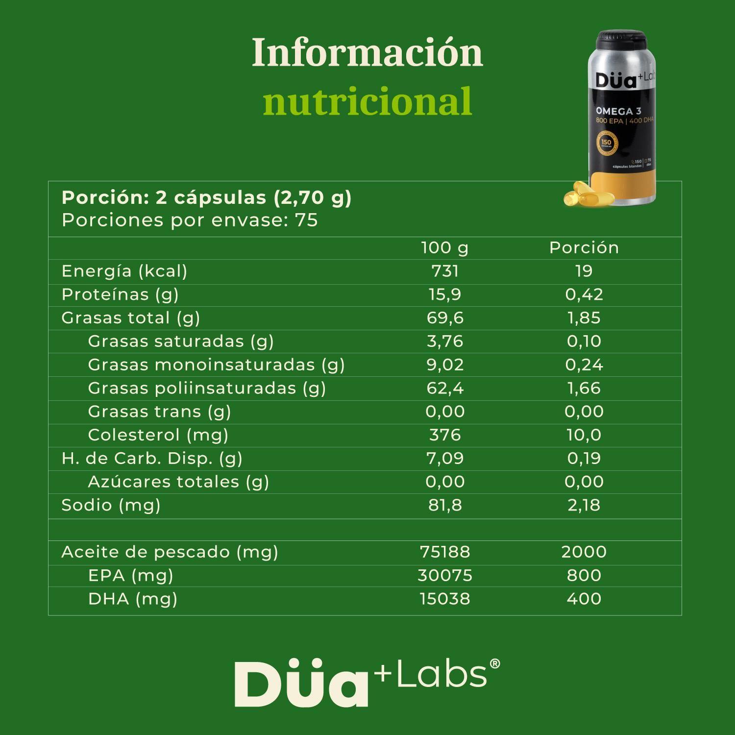 Omega 3 Düa Labs 800 Epa 400 Dha 150 Cápsulas Sin Sabor-7