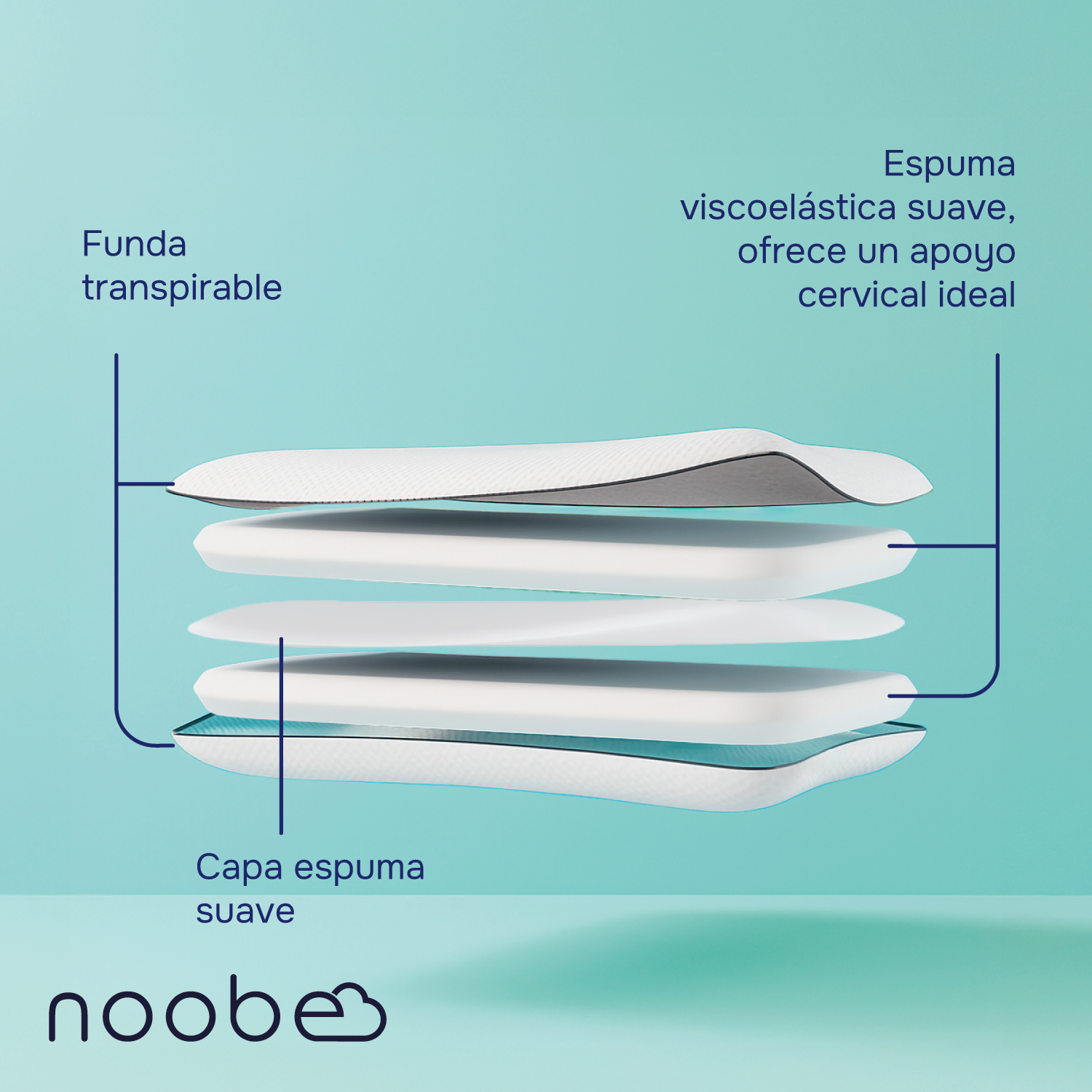 Almohada Viscoelastica Memory Foam Noobe 3 Capas Ajustable-4