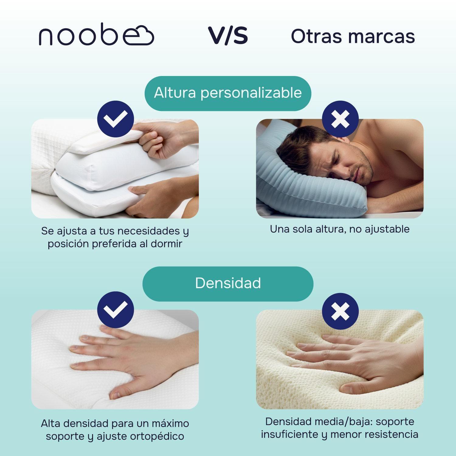 Almohada Viscoelastica Memory Foam Noobe 3 Capas Ajustable-6