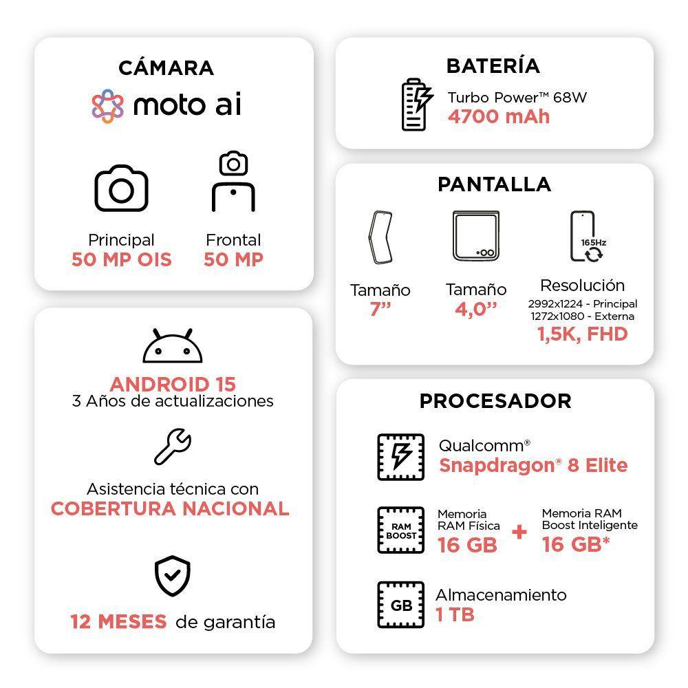 Motorola Razr 60 Ultra 16+1TB Rojo-9