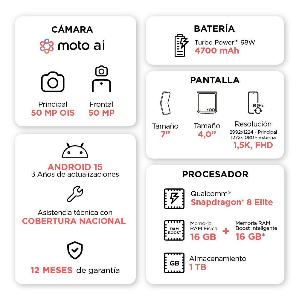 Motorola Razr 60 Ultra 16+1TB Rojo-9