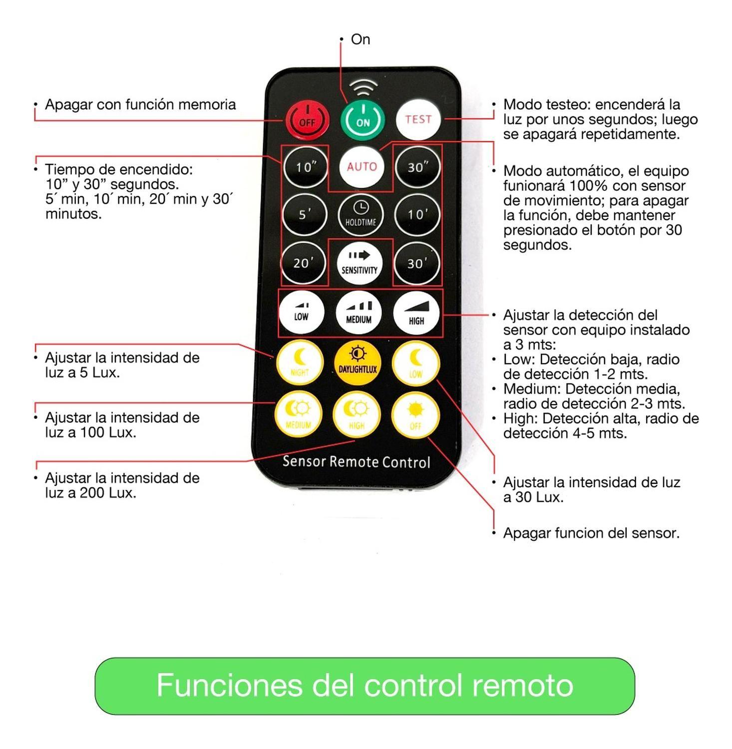 Foco Led Plafon Itd Sob. Redondo 24w Sensor Y Control Ip44-5