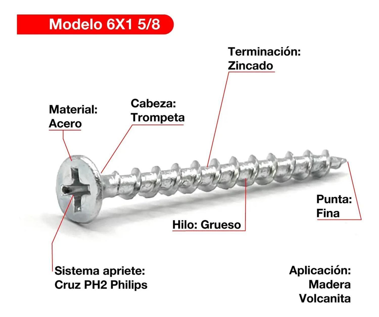 Tornillo Volcanita Wisefix H/grueso P/fina Zinc 6x1 5/8 500u-1