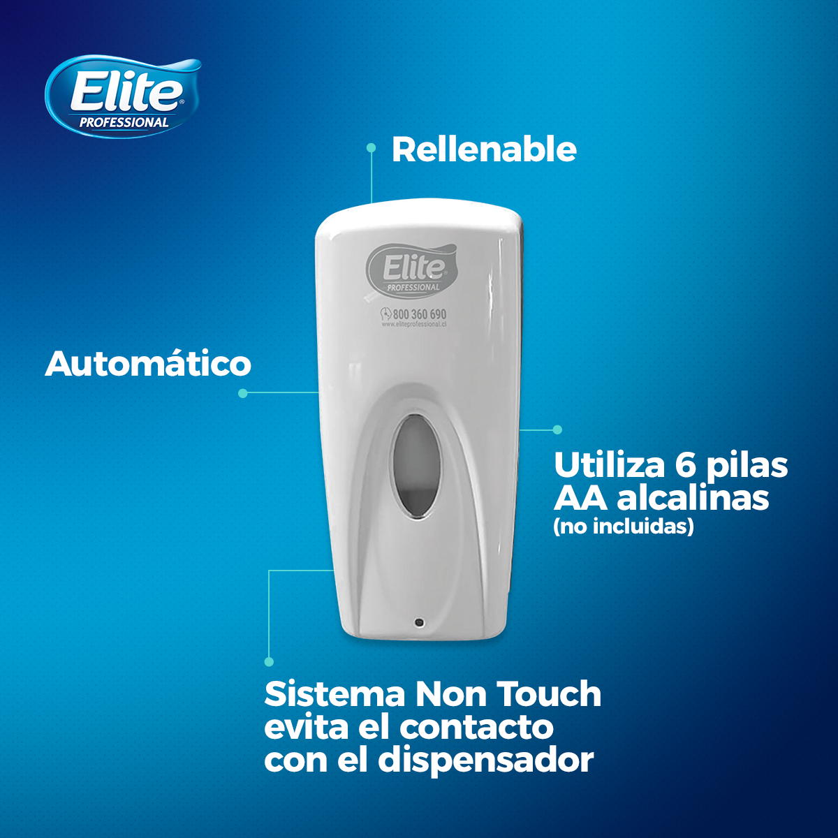 Dispensador Automático Jabonera Rellenable-1