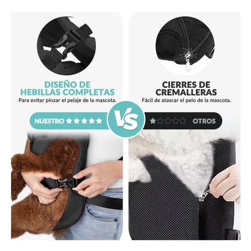 Mochila transportadora ajustable para mascotas perros S negro-3