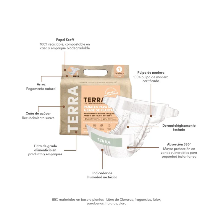 Pañales Terra Biodegradables Caja Talla P 176 uns-2