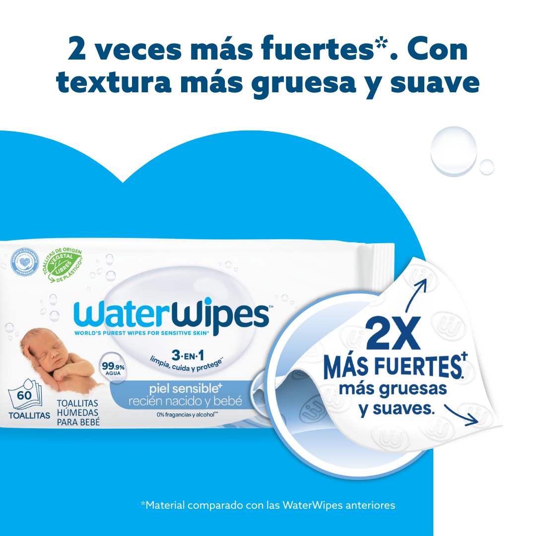 Toallitas húmedas WaterWipes Bio 3x60 uns-6