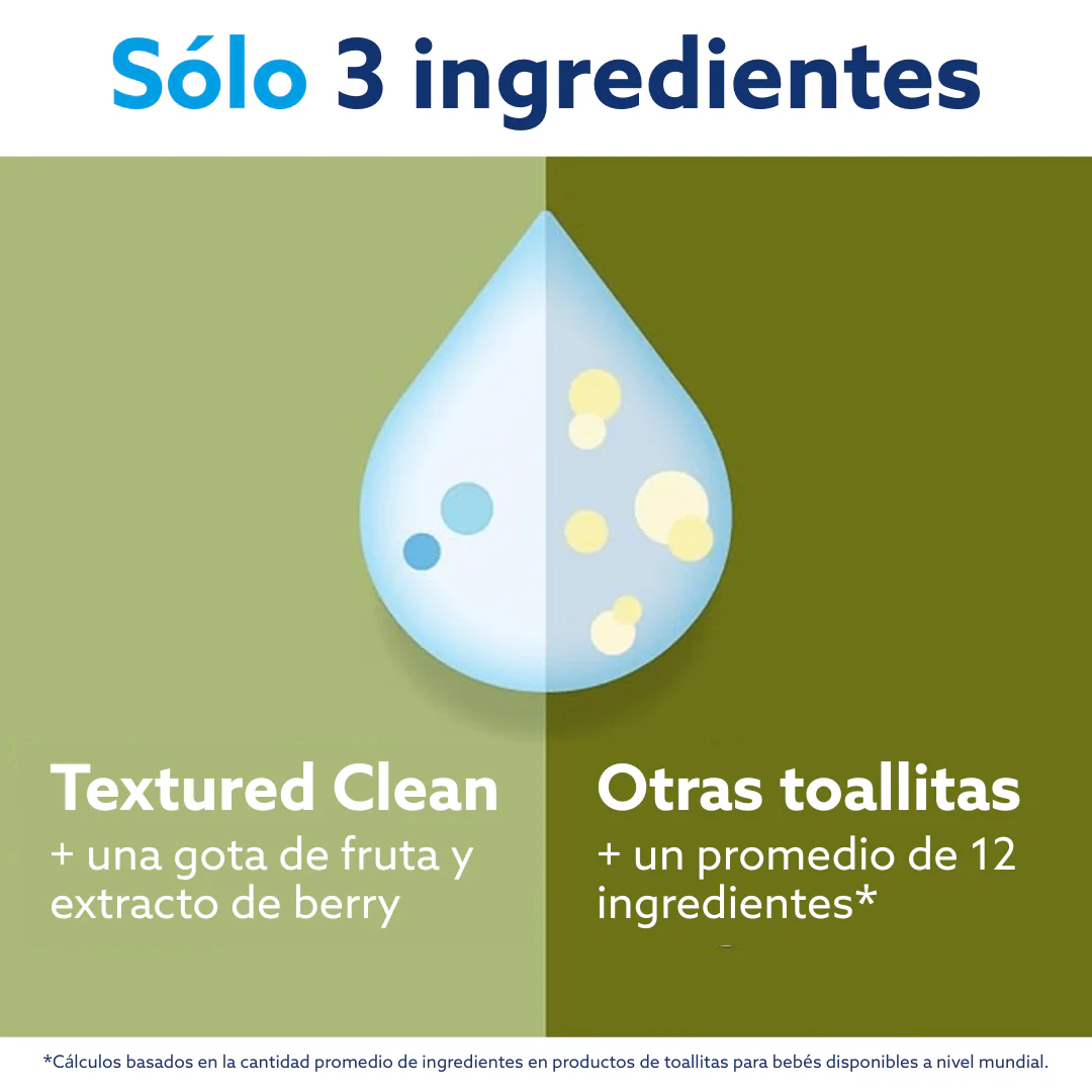 Toallitas húmedas WaterWipes Textured Clean 60 unidades-6