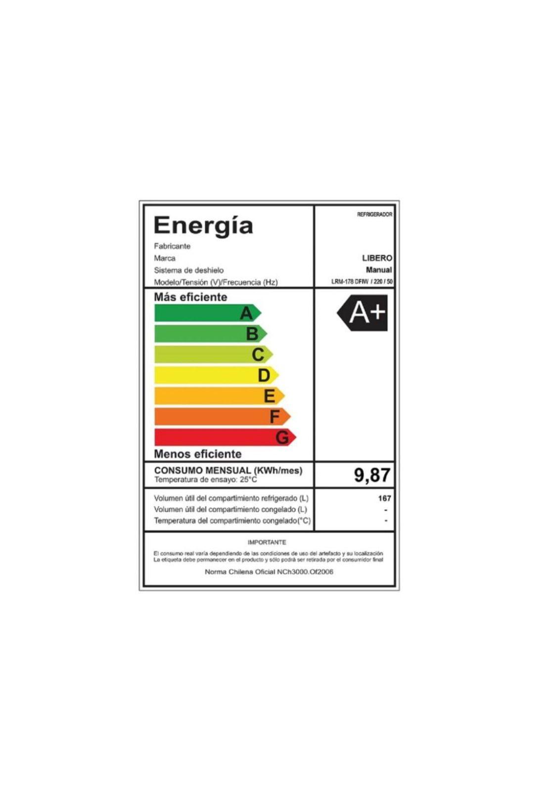 Refrigerador 1 Puerta  LRM-178DFIW FD / 172  LTS/ Libero/ Gris (Nuevo caja dañada)-4