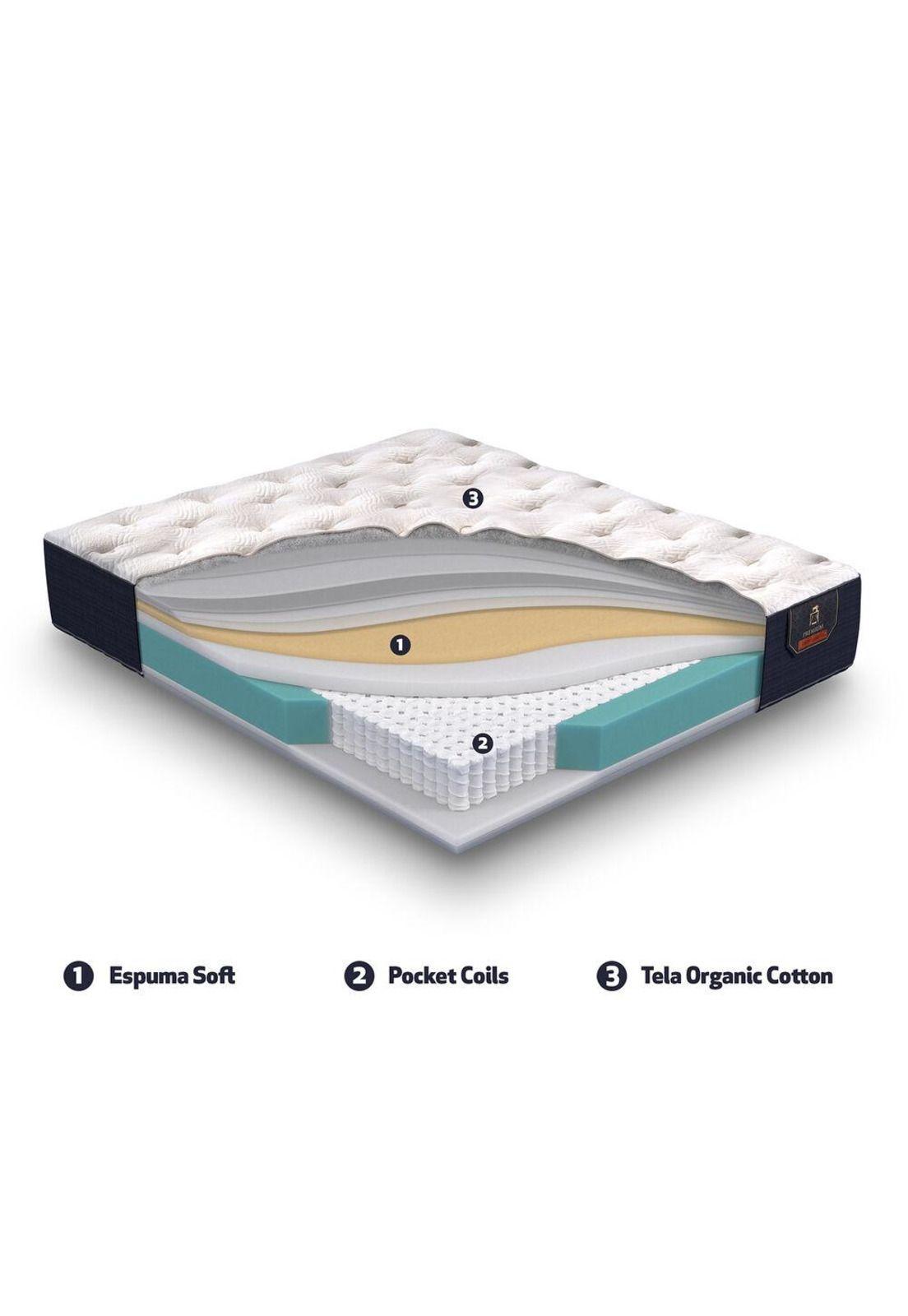 COLCHON 1.5 CIC  CAMA EUROPEA (NUEVO CAJA DAÑADA)-3