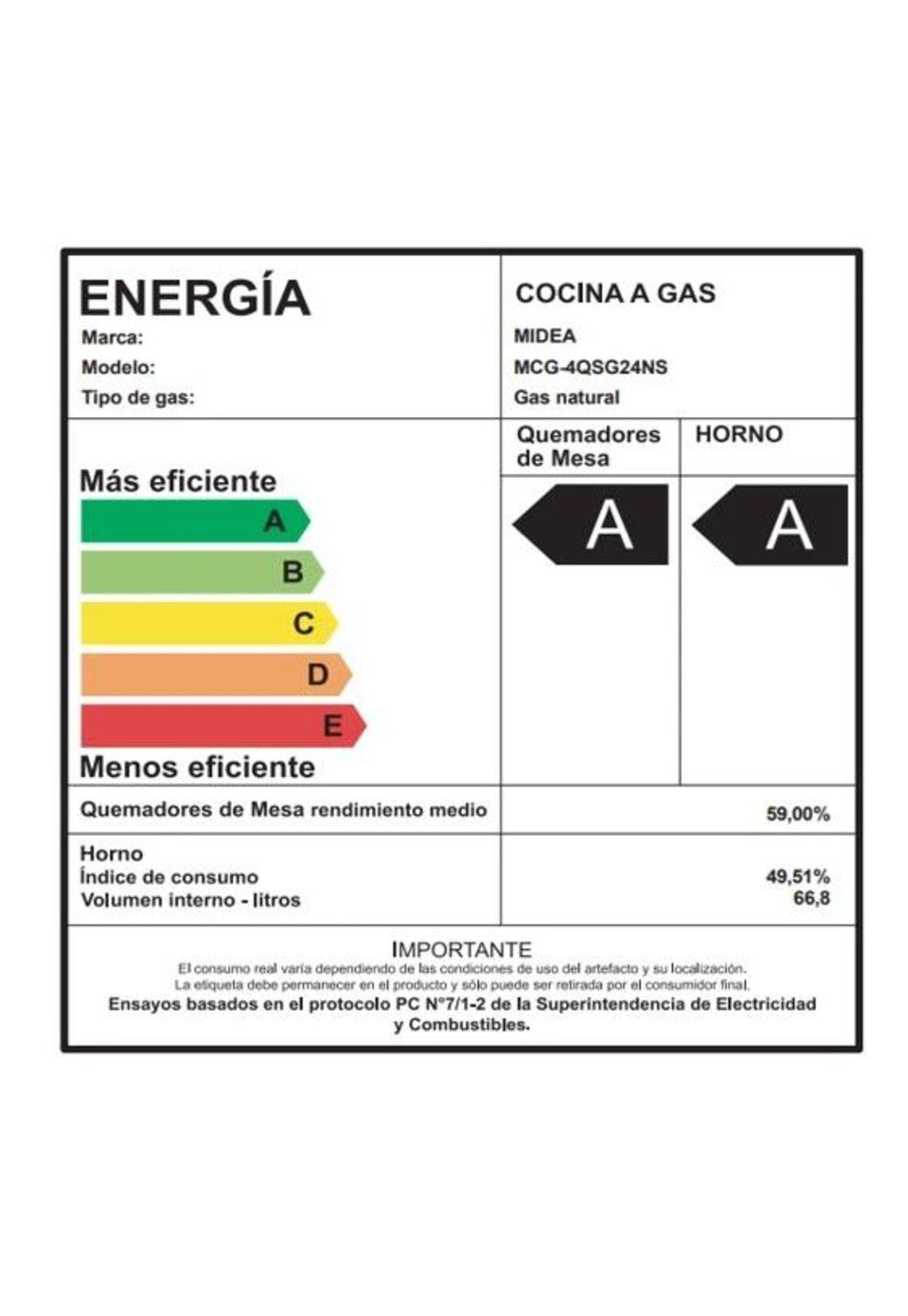 Cocina a gas Midea MCG-4QPI24NS 4 quemadores (Nuevo caja dañada)-3