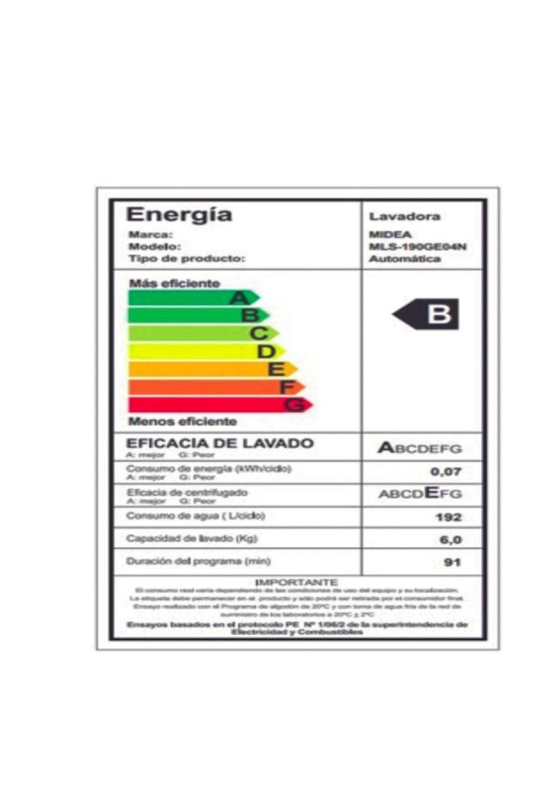 Lavadora Automática Midea MLS-190GE04N 19 Kg (Nuevo caja dañada)-5