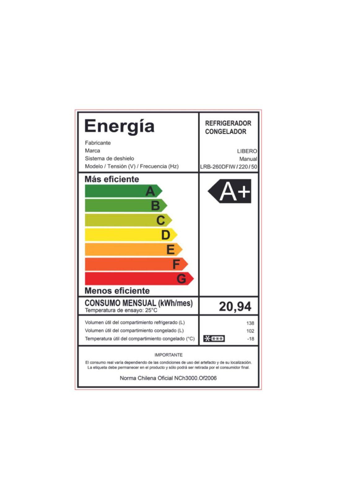Refrigerador Bottom Freezer LRB-260DFIW / 246  LTS/ Libero/ Gris (Nuevo caja dañada)-2
