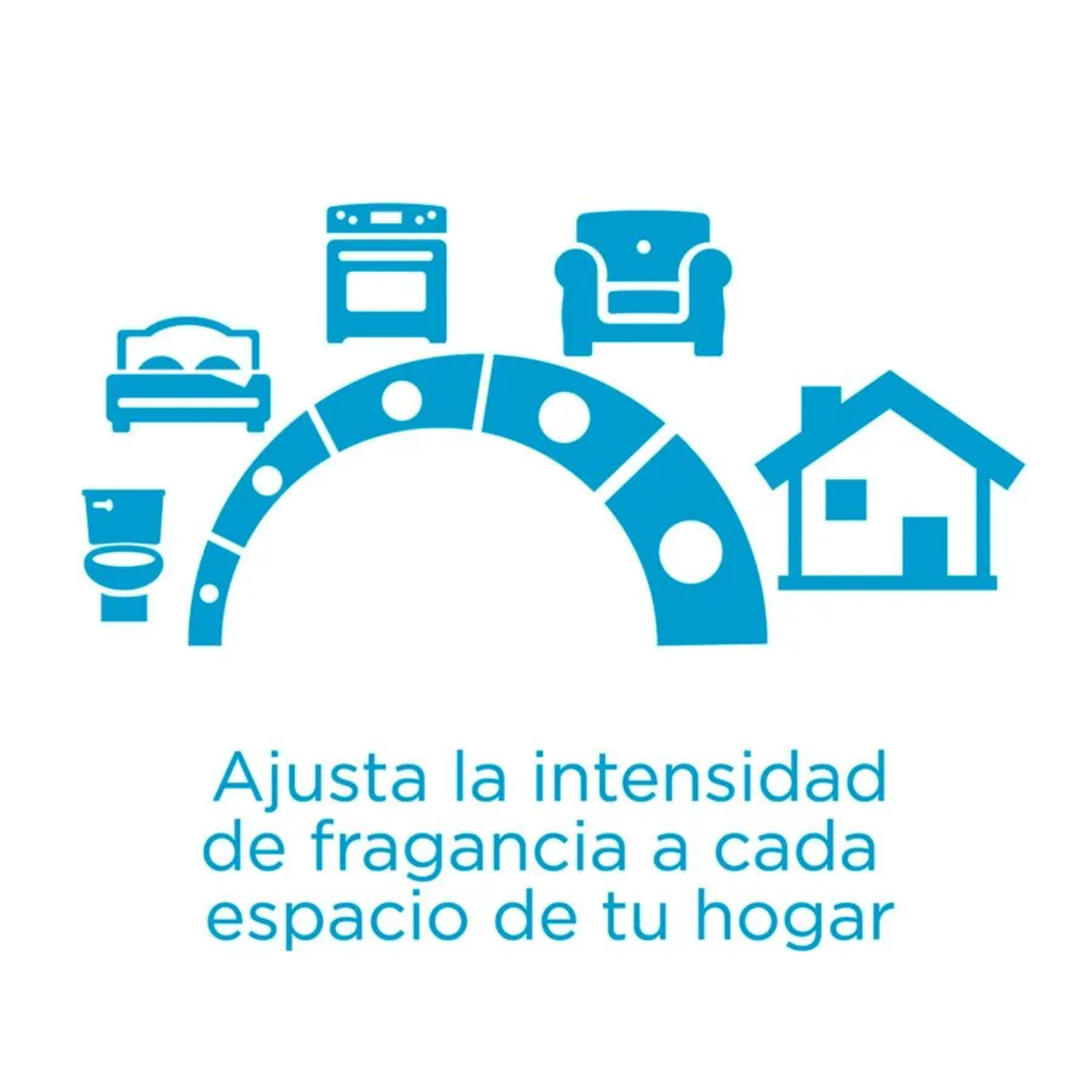 Aromatizante Glade Vainilla Aparato + Recarga 21ml-3