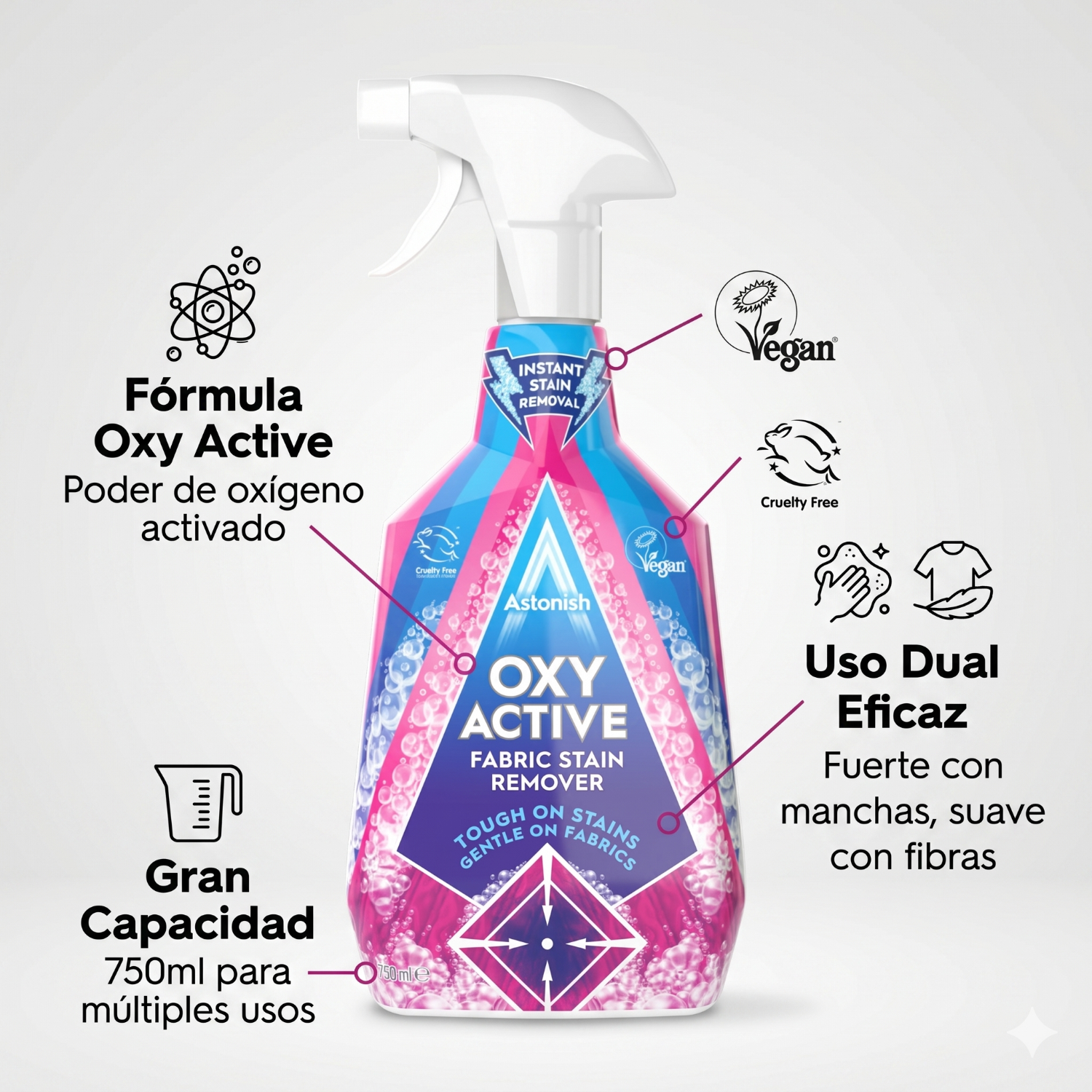 Quitamanchas Ropa Astonish Oxy Active 750ml-3