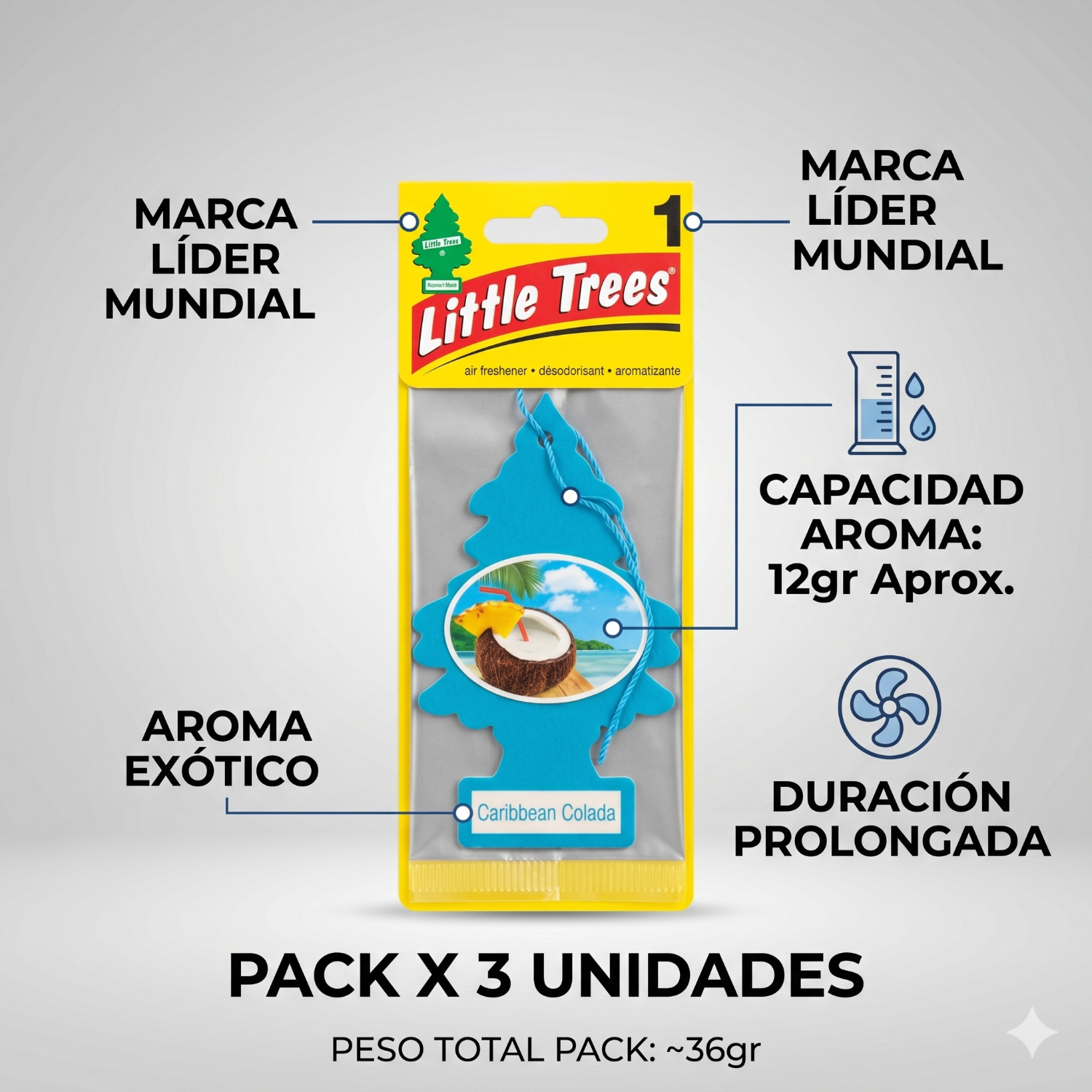 Aromatizante Pino Caribbean Colada Little Trees Pack X 3unid-4