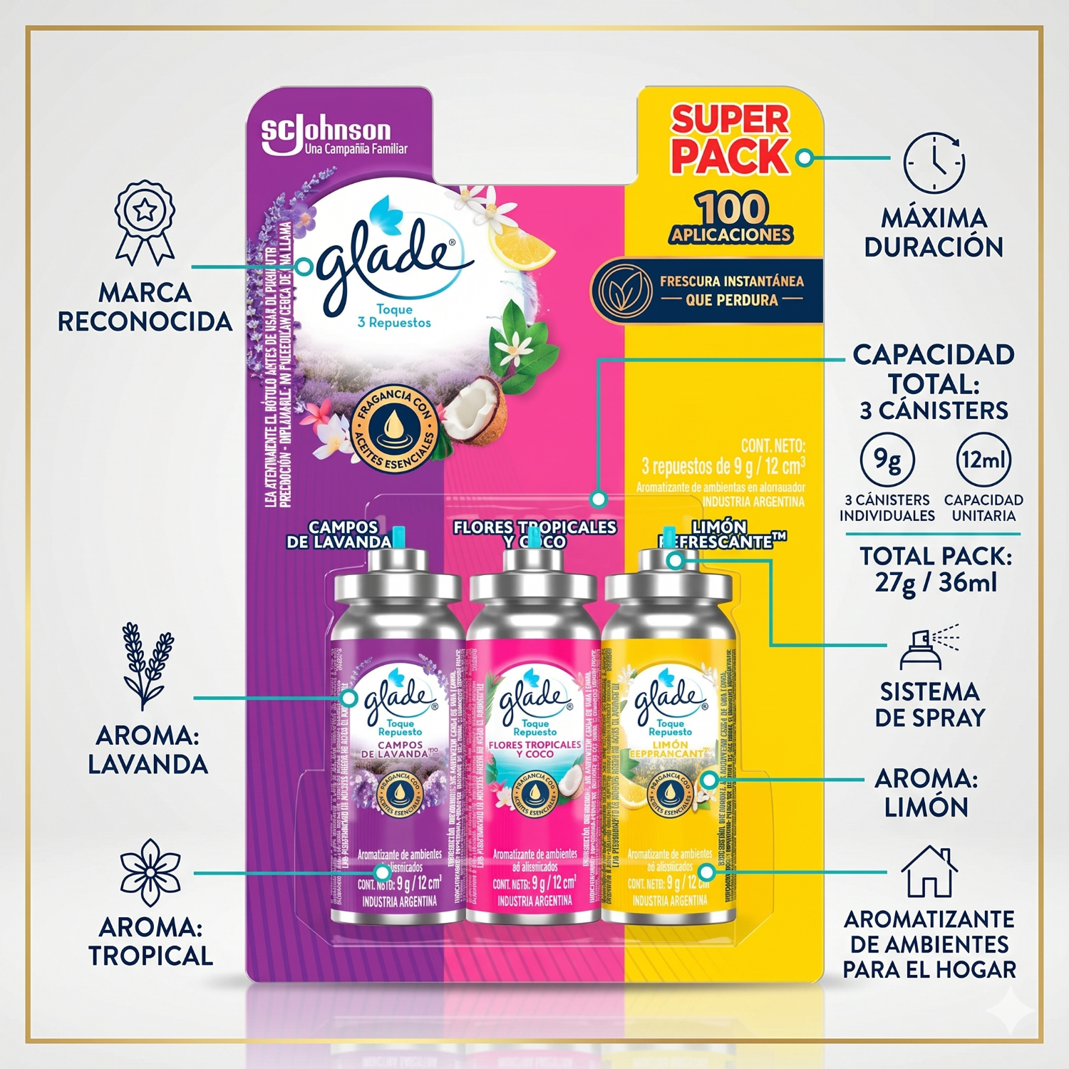 Glade Repuesto Toque 3x12ml Lavanda Tropical Limón-3