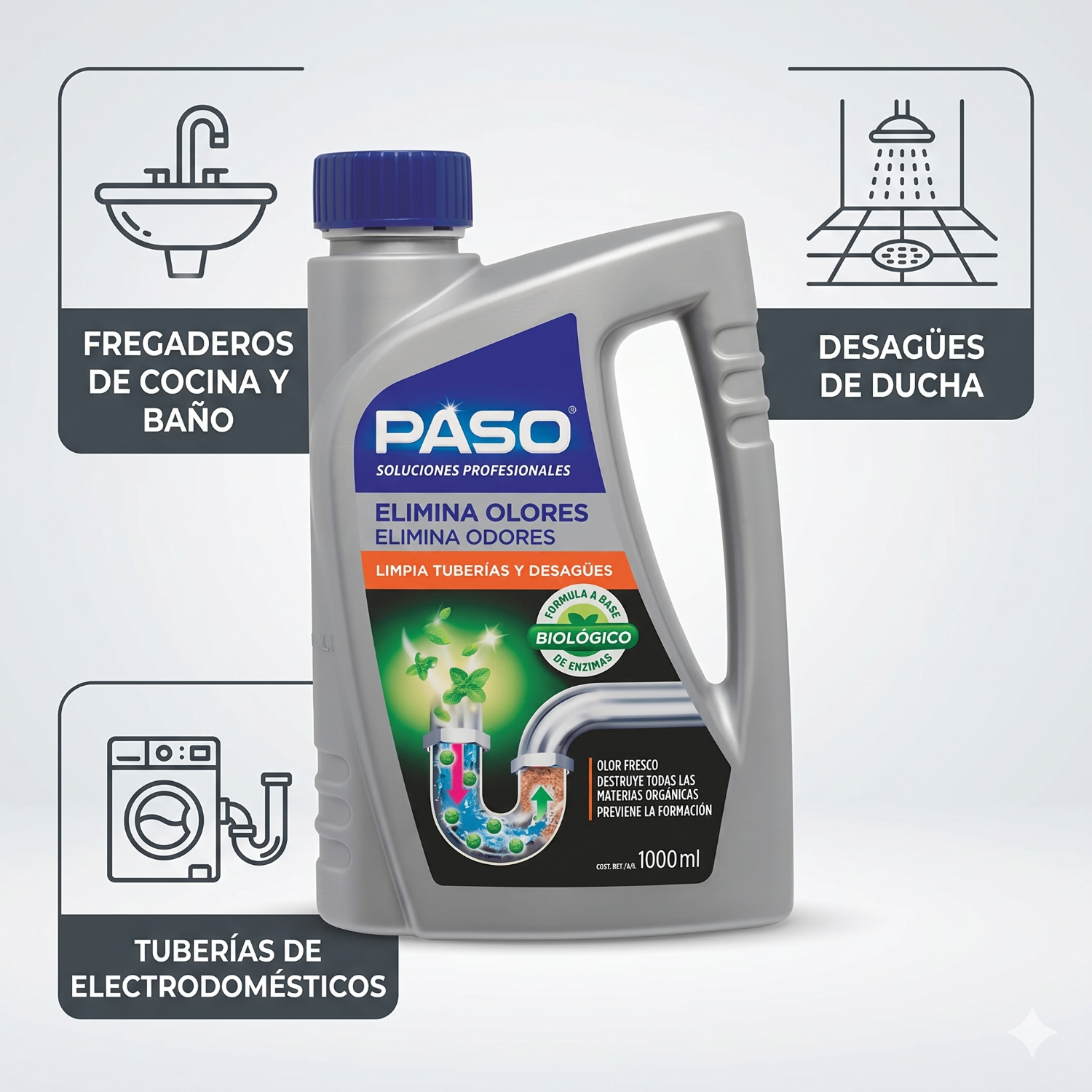 Desatascador Cañerías Elimina Olores Biológico Preventivo 1l-2