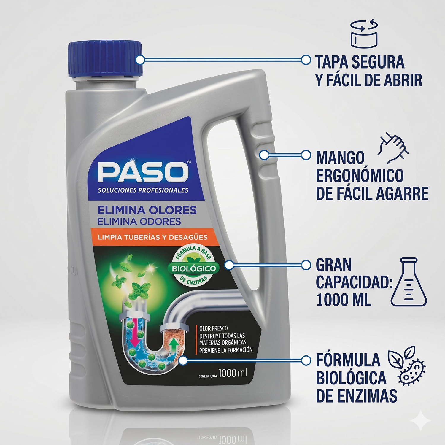 Desatascador Cañerías Elimina Olores Biológico Preventivo 1l-3