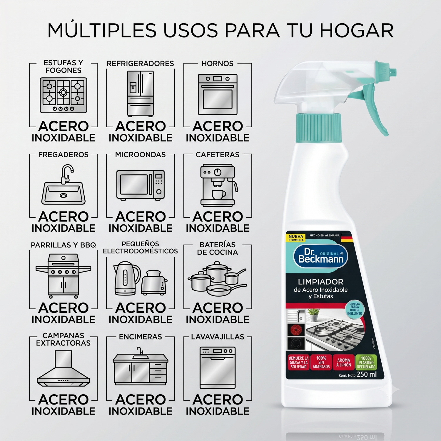 Limpiador Acero Inoxidable Dr. Beckmann 250ml-2