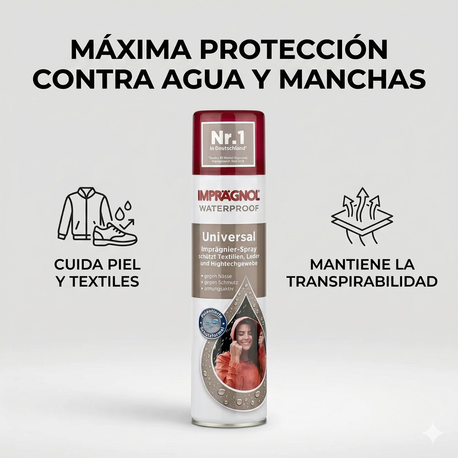 Protector De Cuero Y Ropa Impragnol 400ml-1