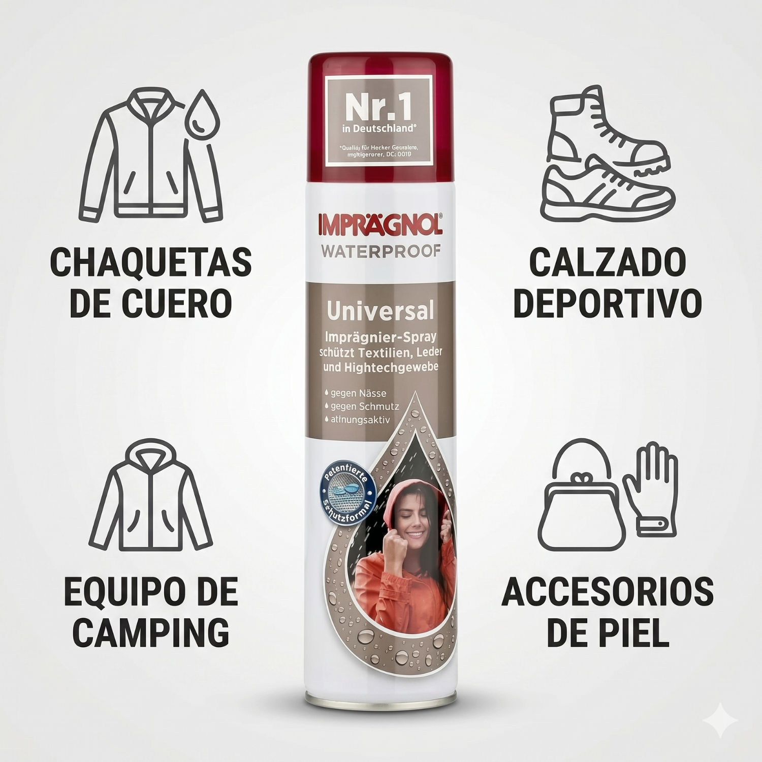 Protector De Cuero Y Ropa Impragnol 400ml-2