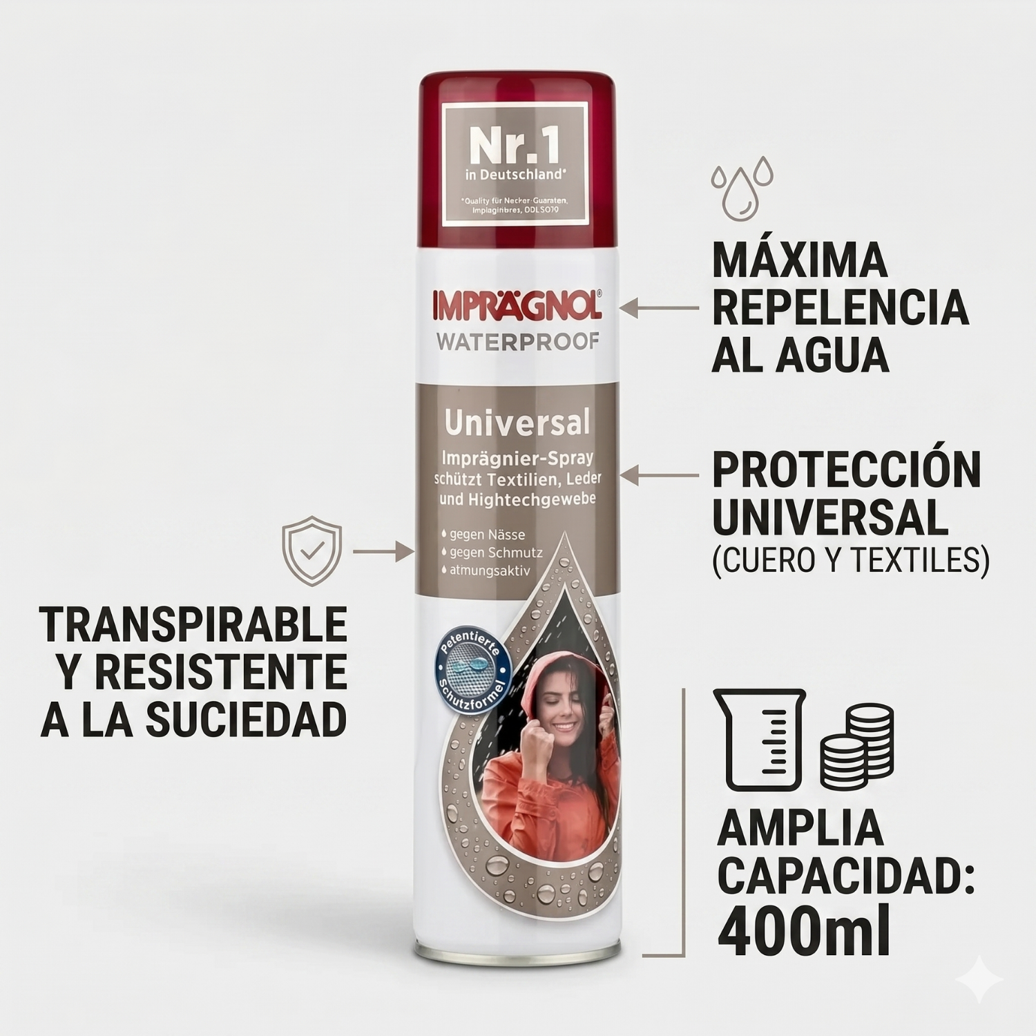 Protector De Cuero Y Ropa Impragnol 400ml-3