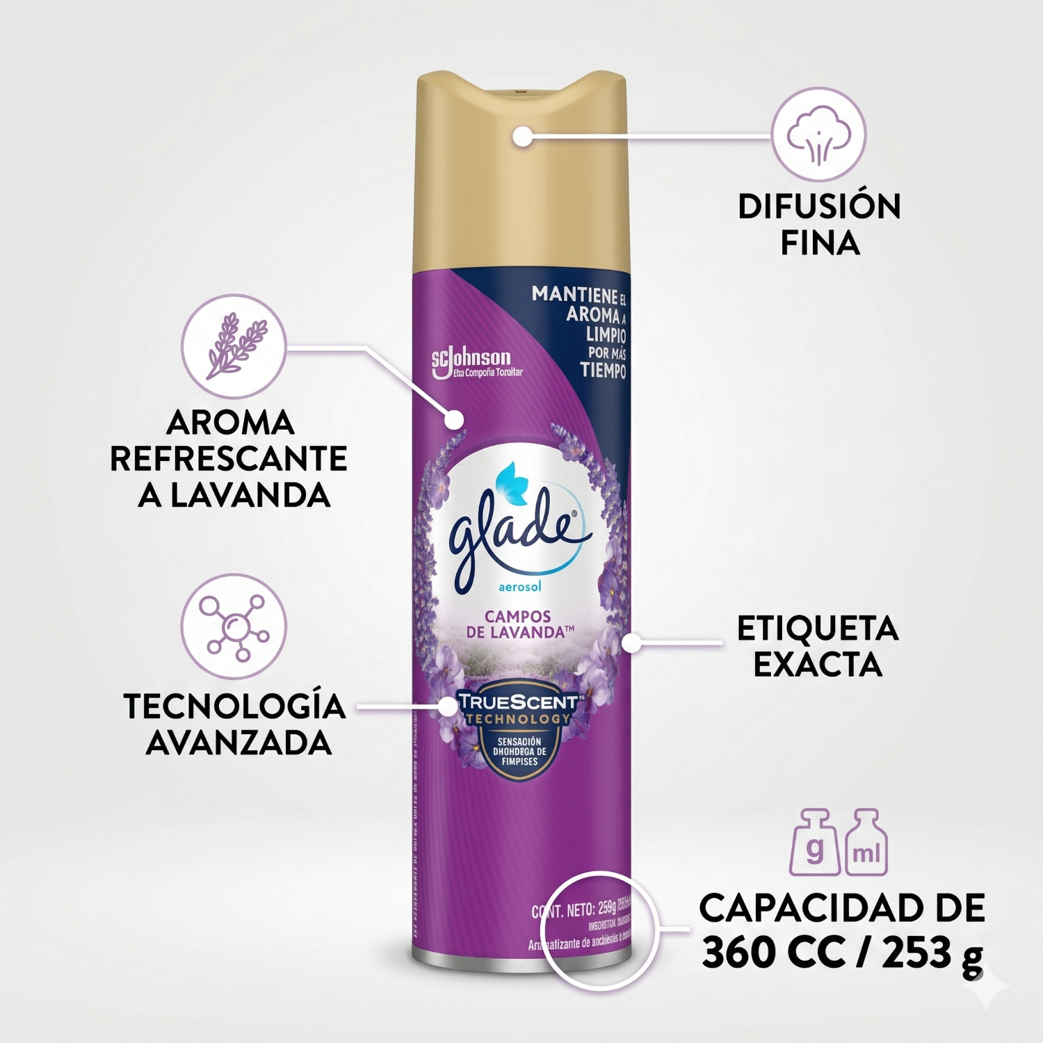 Glade Ambiental Campos de Lavanda Spray 360 cc-3