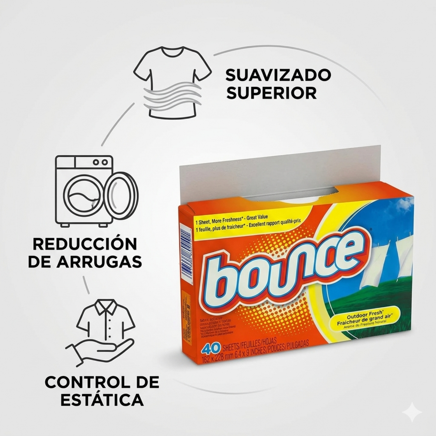 Toalla Antiarrugas Antiestatica Y Suavizante Bounce 34 Un-2