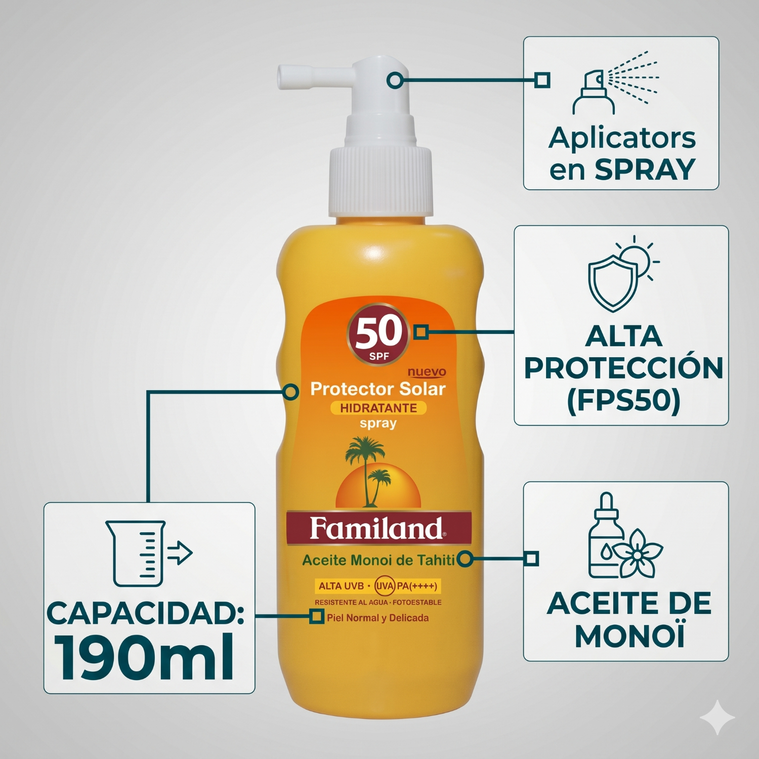 Bloqueador Solar Familand Monoi FPS50 Spray 190ml-3