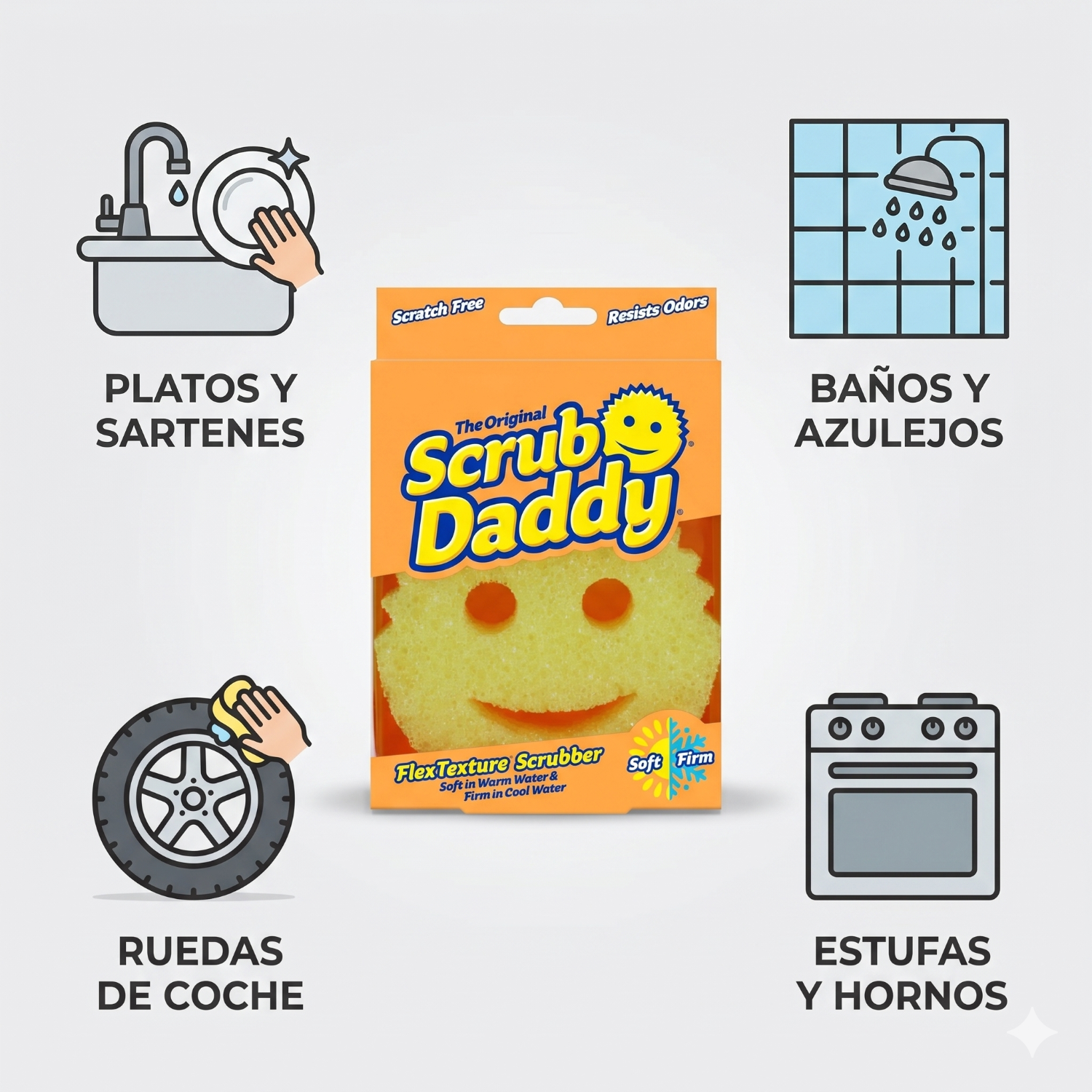 Esponja de Limpieza Scrub Daddy 1 Unidad-2