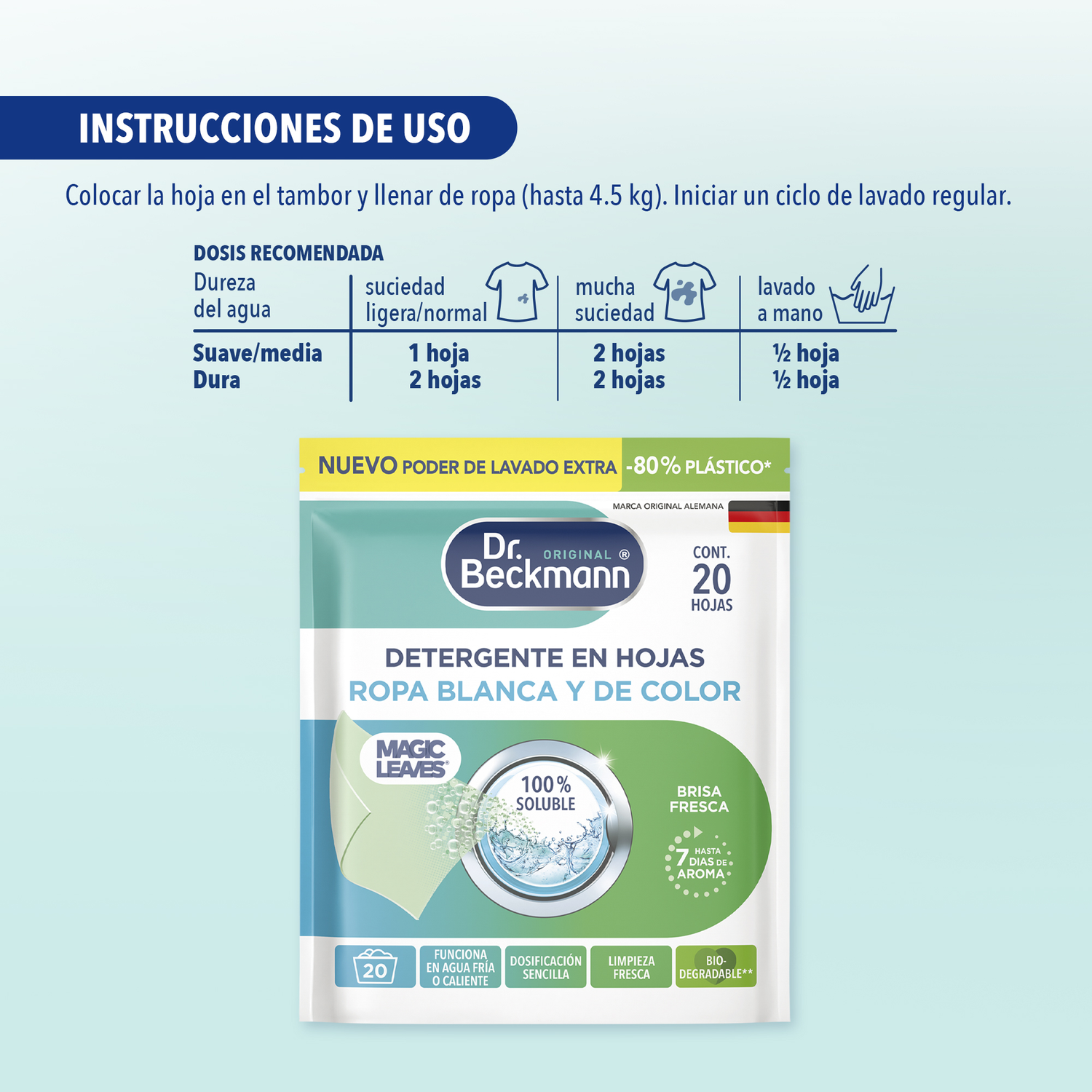 Detergente en hojas Dr. Beckmann Magic Leaves 20 hojas-4