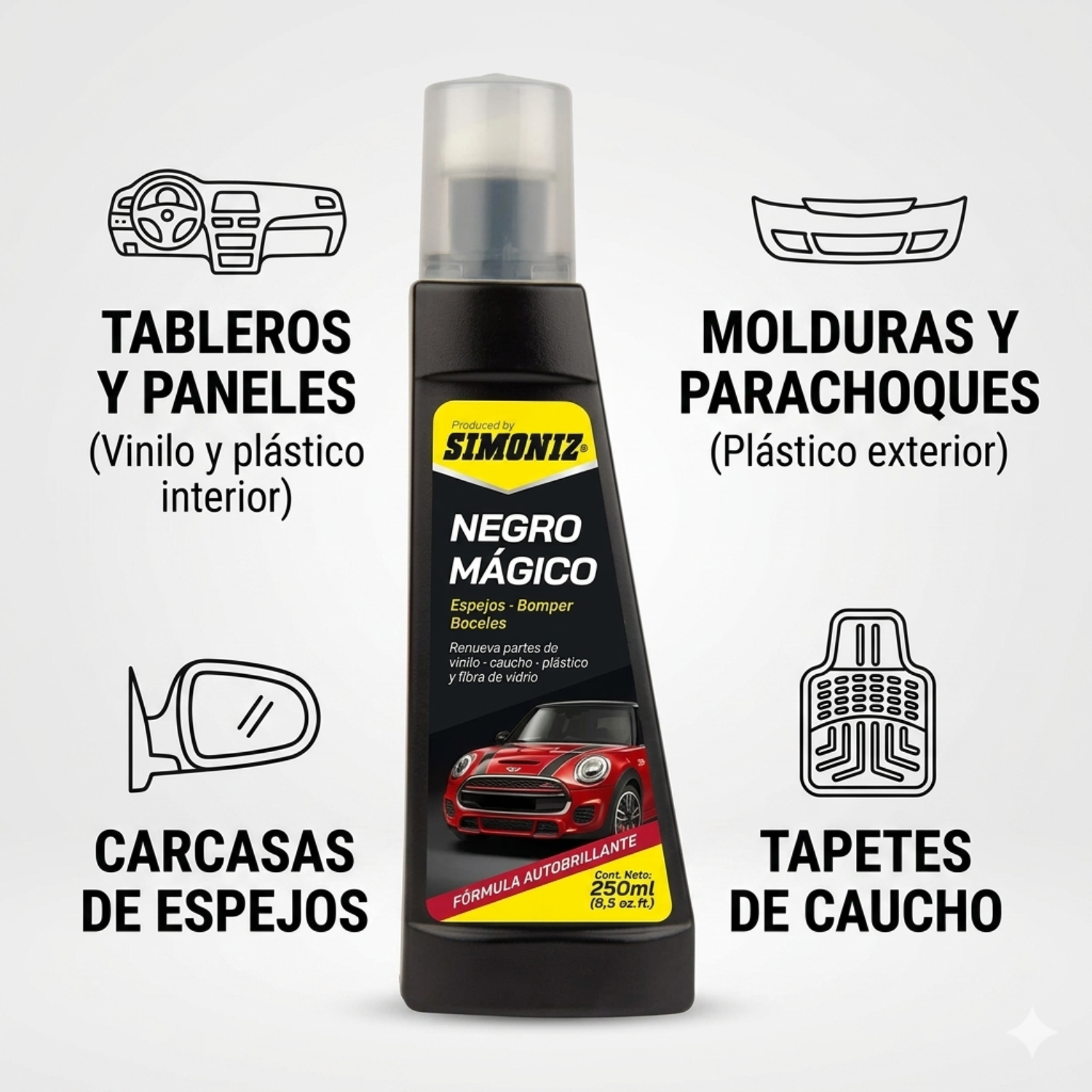 Restaurador De Plásticos Auto Simoniz Negro Mágico 250ml Parachoques-2