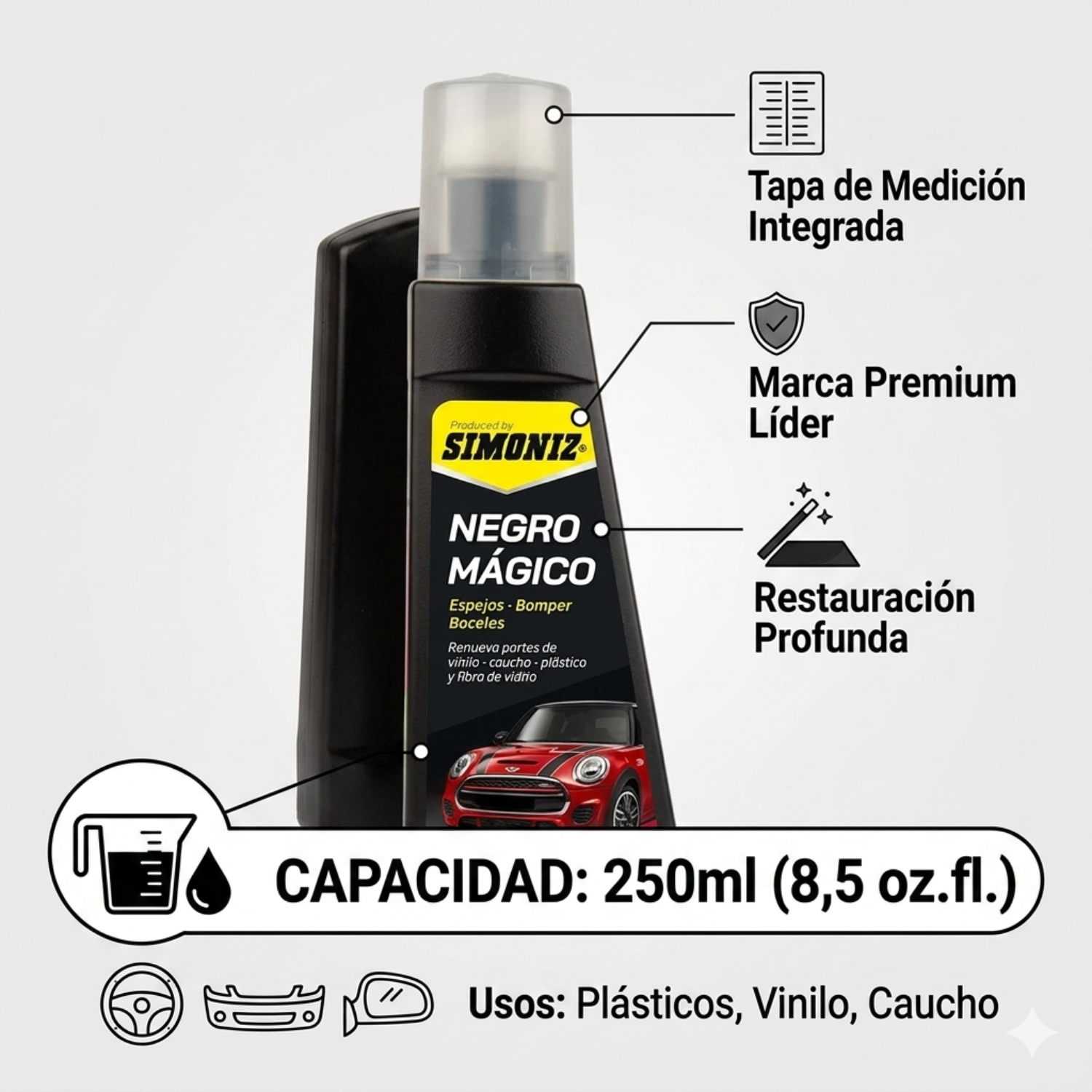 Restaurador De Plásticos Auto Simoniz Negro Mágico 250ml Parachoques-3