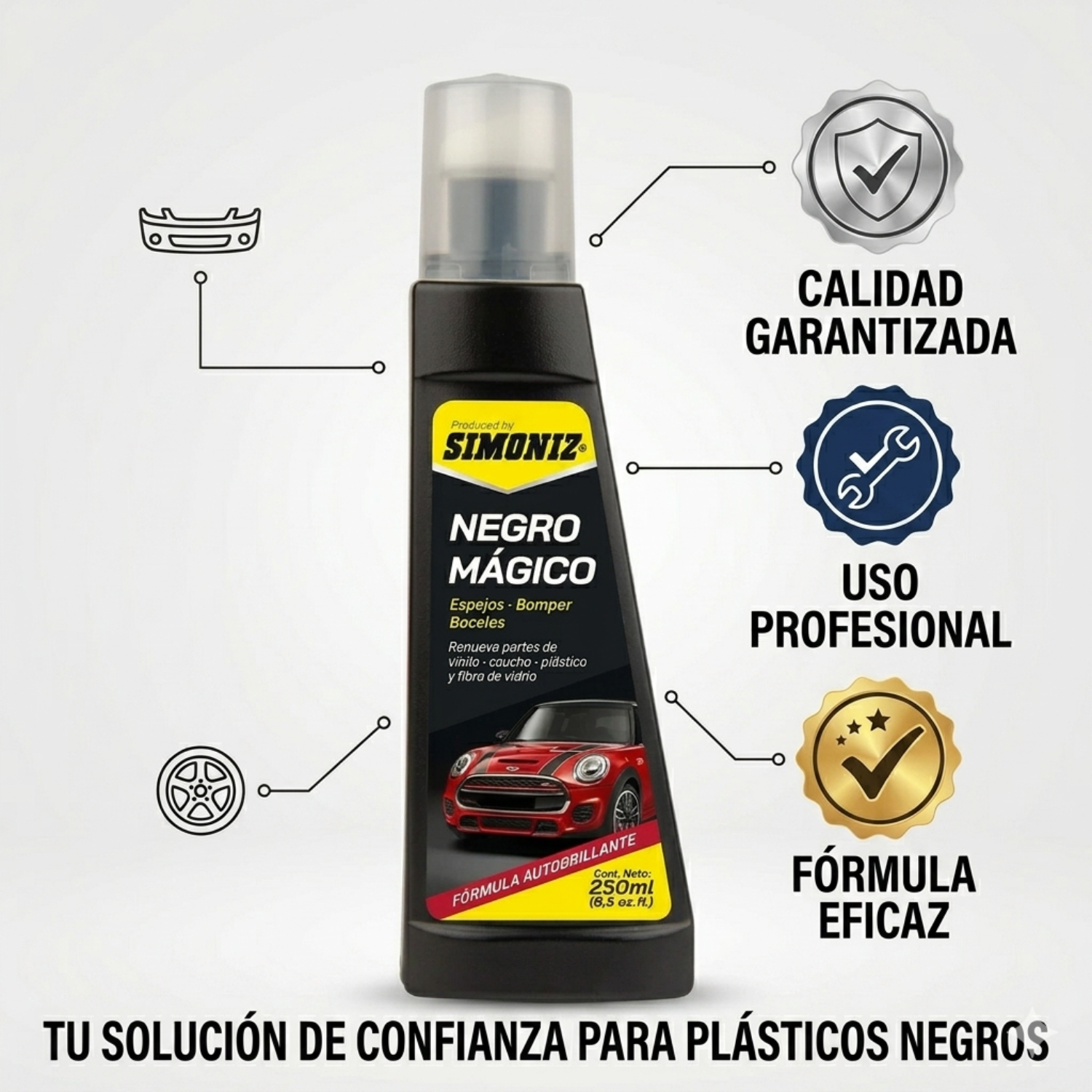 Restaurador De Plásticos Auto Simoniz Negro Mágico 250ml Parachoques-5