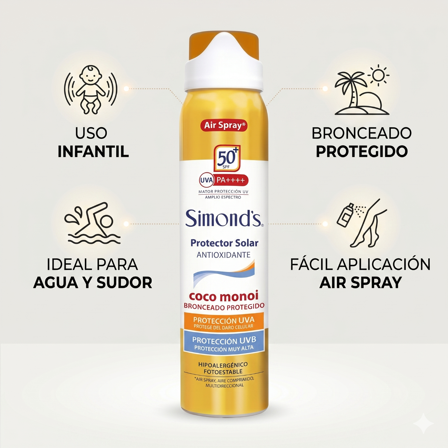 Protector Solar Simonds Air Spray FPS50 Coco Monoi 75ml-2