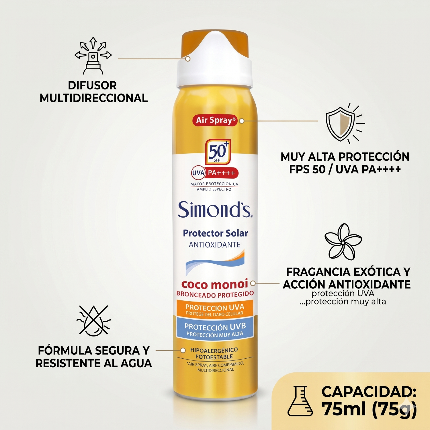 Protector Solar Simonds Air Spray FPS50 Coco Monoi 75ml-3