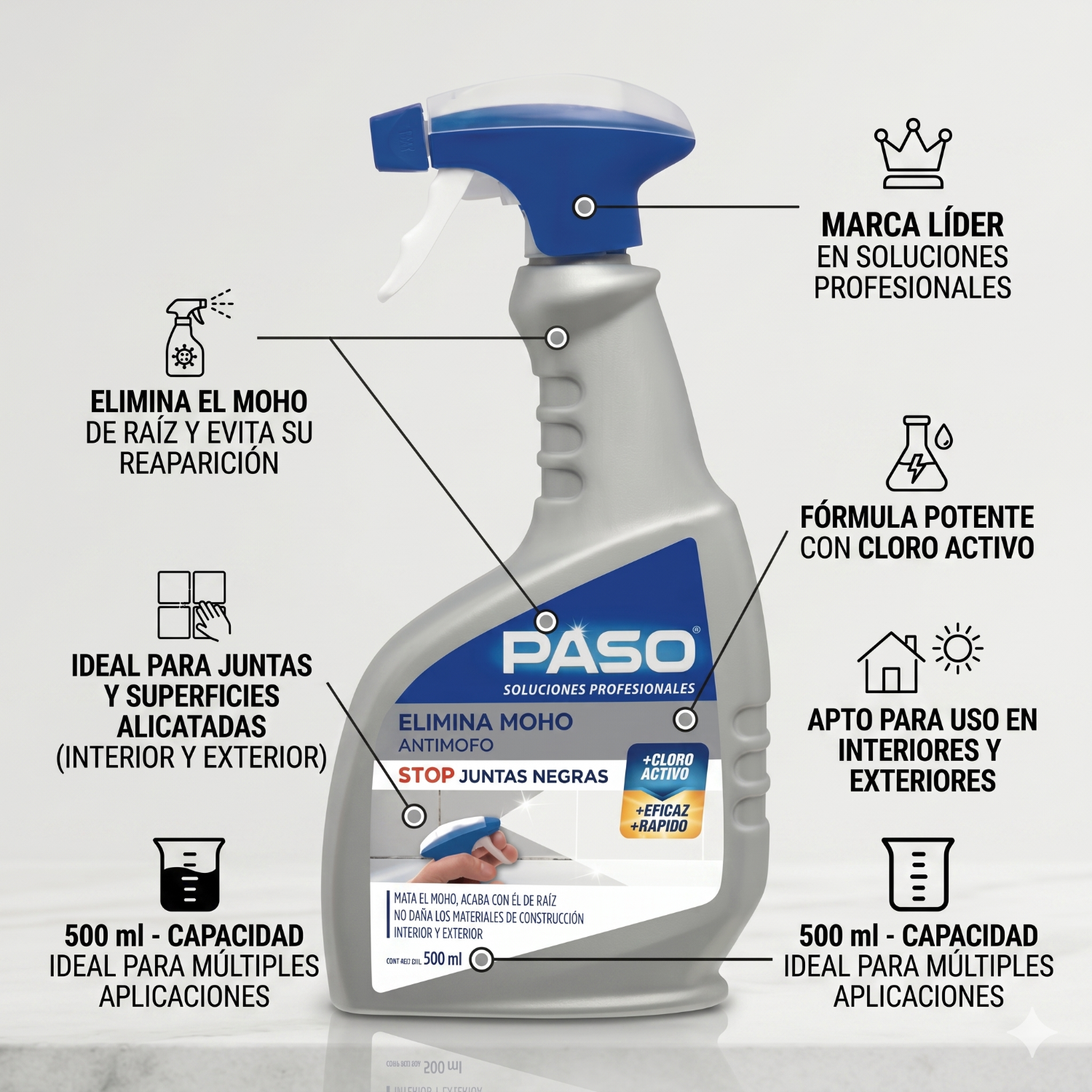Limpiador Elimina Moho Interior Y Exterior 500ml-3