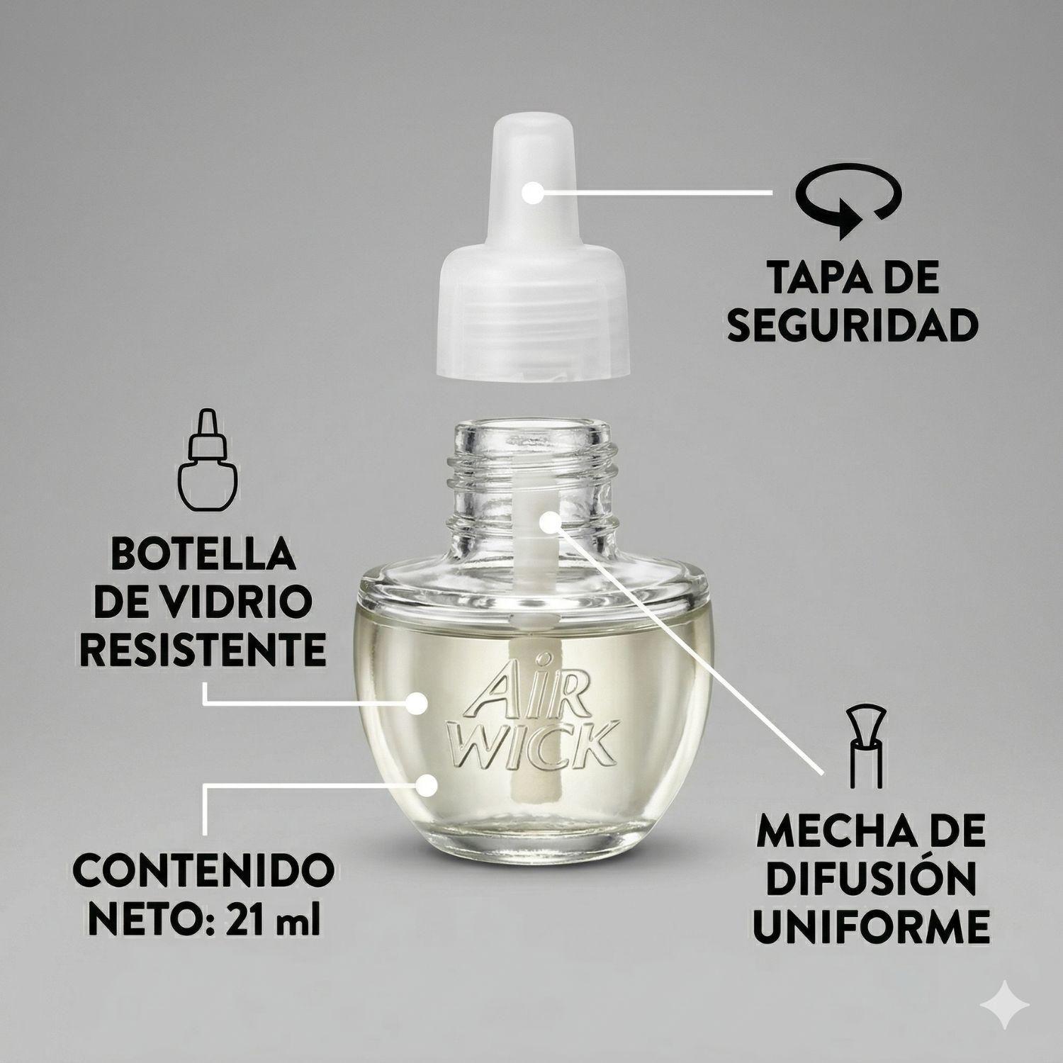 Repuesto Desodorante Eléctrico Air Wick Vainilla 3x21ml-5