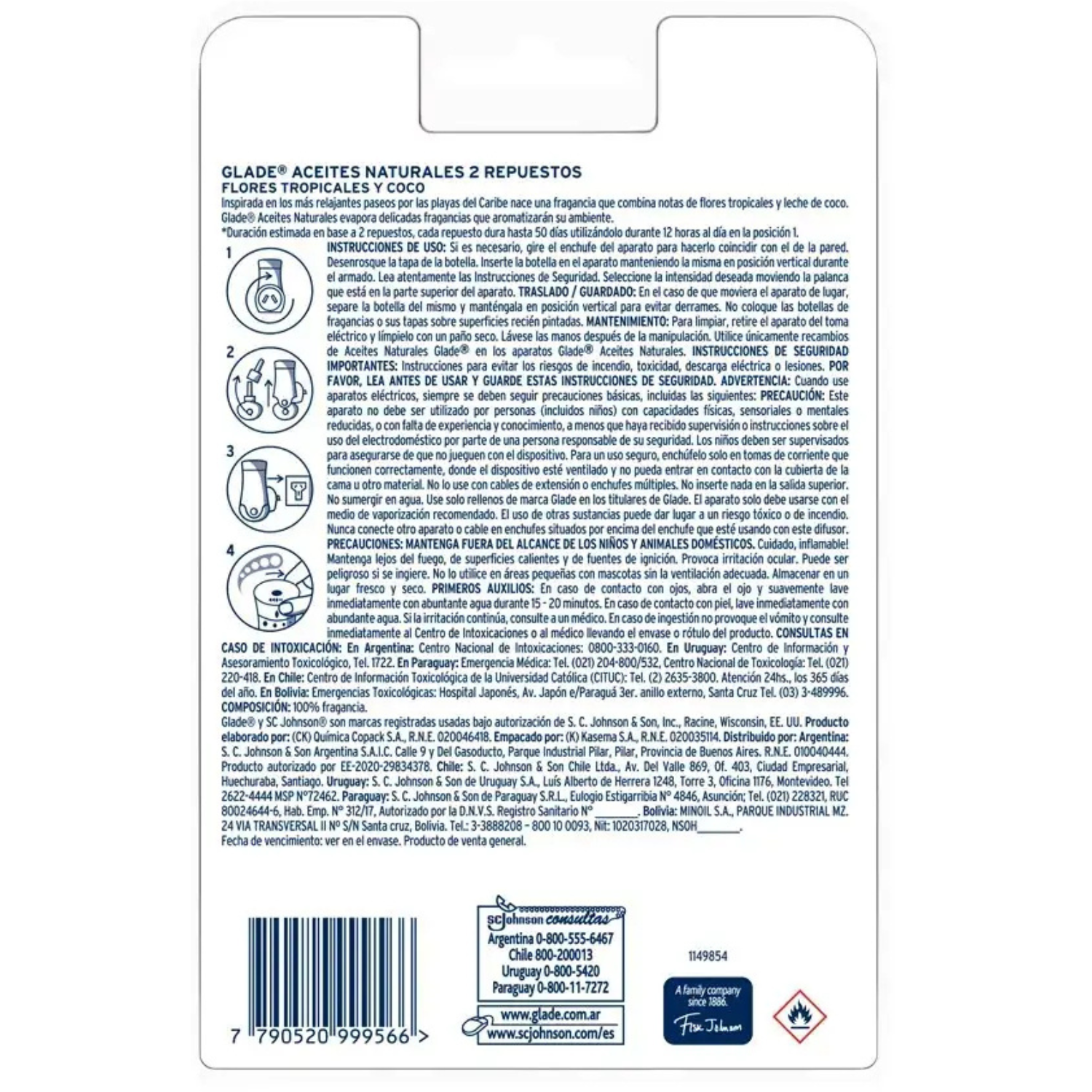 Glade Recarga Aceite Tropical Floral Pack 2-2