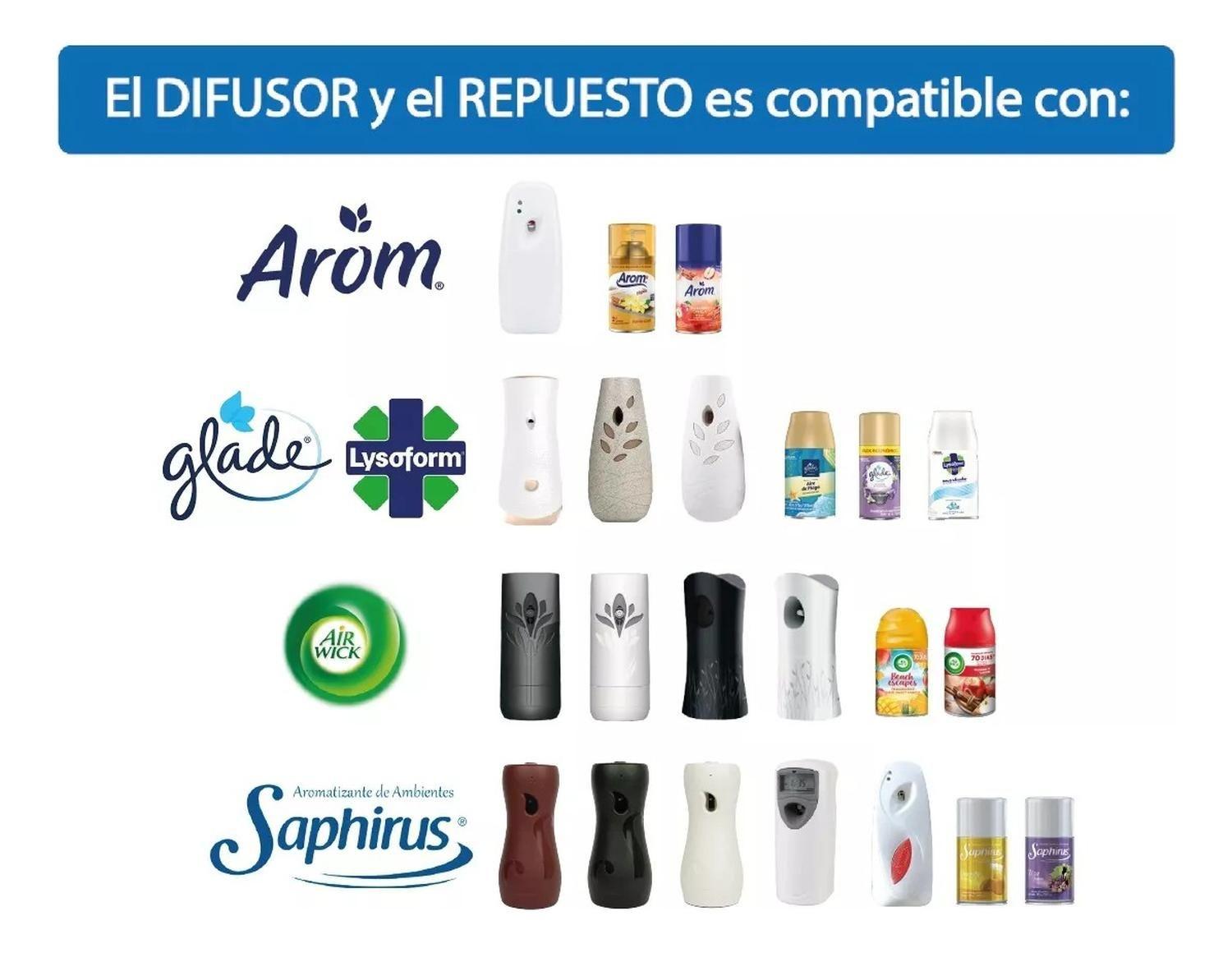 Recarga Glade Automatico Aire Silvestre 175gr-2