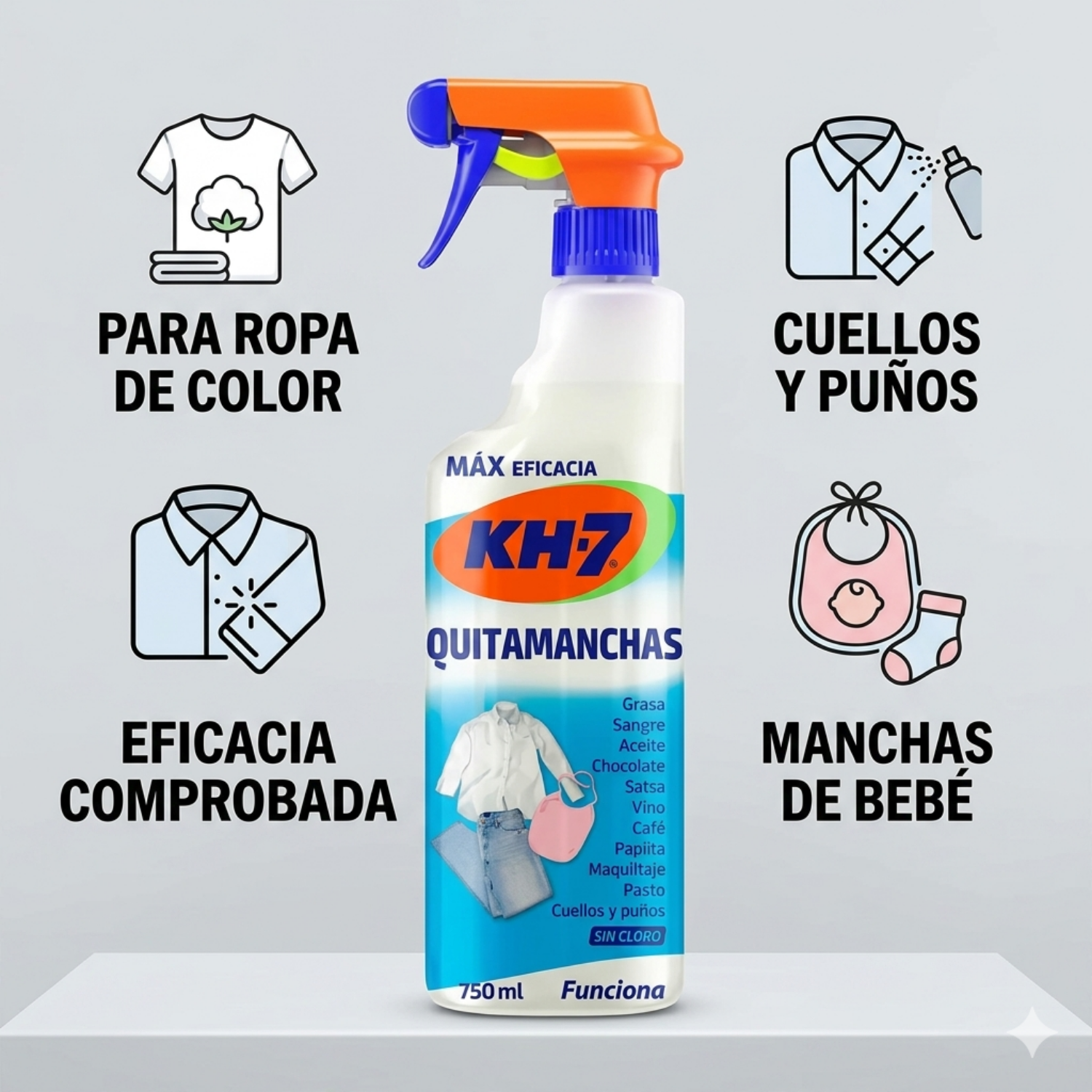 Quitamanchas Prelavado Gatillo KH-7 750ml-3
